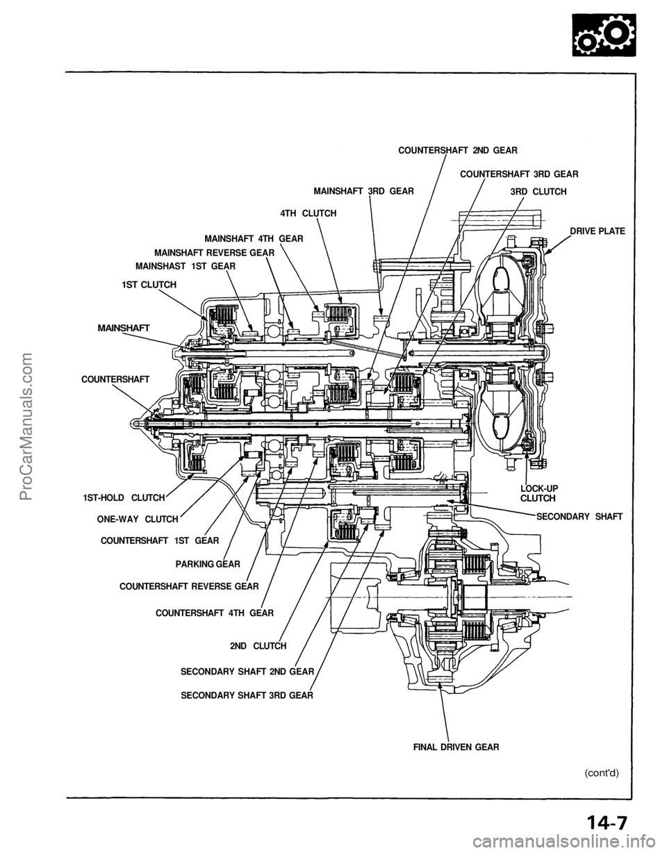 ACURA NSX 1991 Service Repair Manual
COUNTERSHAFT 2ND GEAR
COUNTERSHAFT 3RD GEAR
3RD CLUTCH
DRIVE PLATE
LOCK-UP
CLUTCH
SECONDARY SHAFT
(cont'd)
FINAL DRIVEN GEAR
SECONDARY SHAFT 2ND GEAR
SECONDARY SHAFT 3RD GEAR
2ND CLUTCH
ACURA NSX 1991 Service Repair Manual
COUNTERSHAFT 2ND GEAR
COUNTERSHAFT 3RD GEAR
3RD CLUTCH
DRIVE PLATE
LOCK-UP
CLUTCH
SECONDARY SHAFT
(cont'd)
FINAL DRIVEN GEAR
SECONDARY SHAFT 2ND GEAR
SECONDARY SHAFT 3RD GEAR
2ND CLUTCH