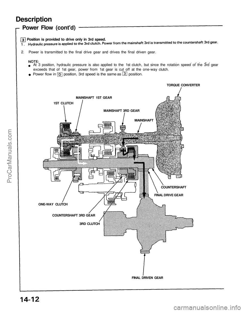 ACURA NSX 1991 Service Repair Manual
Description
Power Flow (cont'd)
2. Power is transmitted to the final drive gear and drives the final driven gear.
MAINSHAFT 1ST GEAR
1ST CLUTCH
MAINSHAFT 3RD GEAR
MAINSHAFT
TORQUE CONVERTE ACURA NSX 1991 Service Repair Manual
Description
Power Flow (cont'd)
2. Power is transmitted to the final drive gear and drives the final driven gear.
MAINSHAFT 1ST GEAR
1ST CLUTCH
MAINSHAFT 3RD GEAR
MAINSHAFT
TORQUE CONVERTE