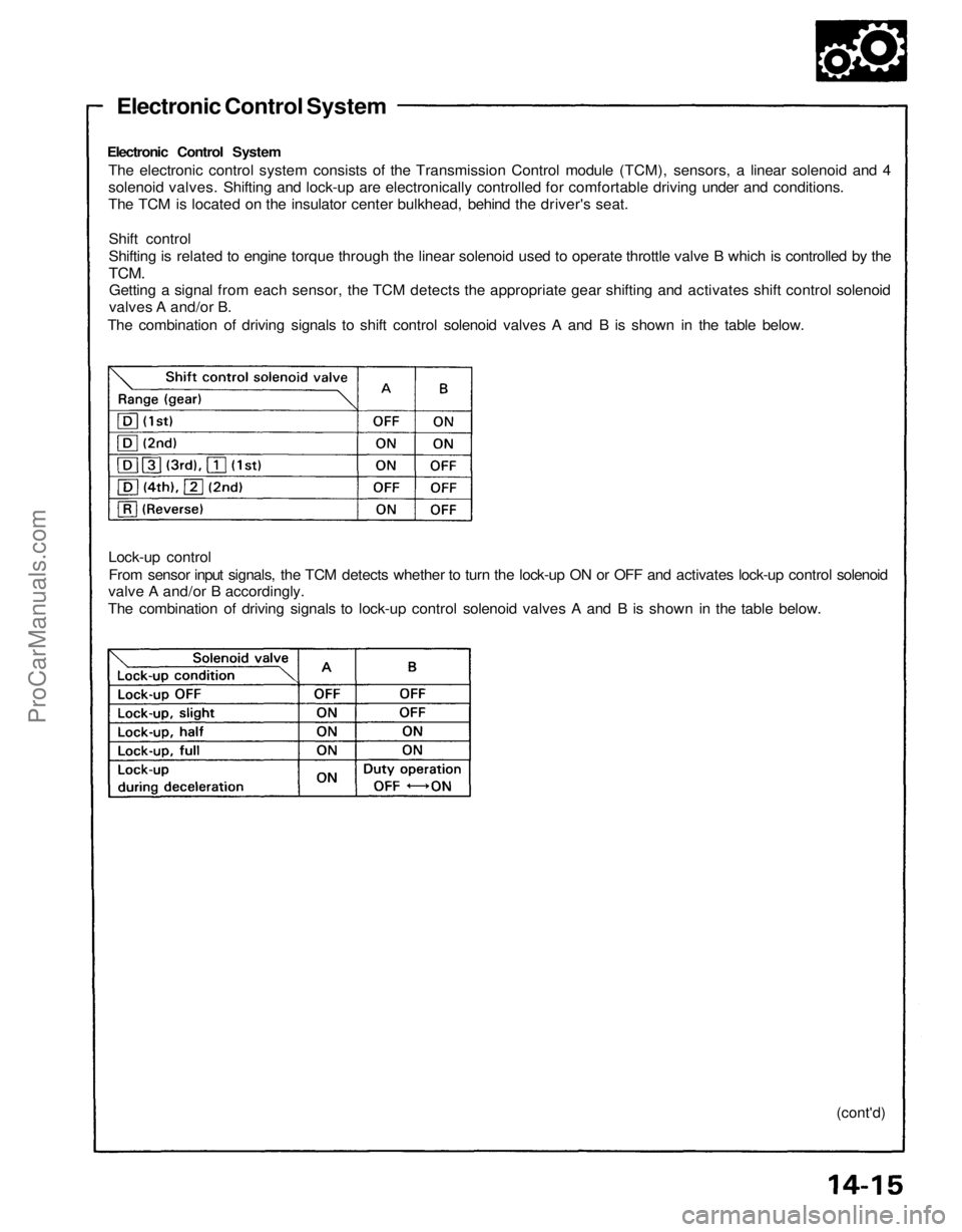 ACURA NSX 1991 Service Repair Manual
Electronic Control System
Electronic Control System
The electronic control system consists of the Transmission Control module (TCM), sensors, a linear solenoid and 4
solenoid valves. Shifting and ACURA NSX 1991 Service Repair Manual
Electronic Control System
Electronic Control System
The electronic control system consists of the Transmission Control module (TCM), sensors, a linear solenoid and 4
solenoid valves. Shifting and