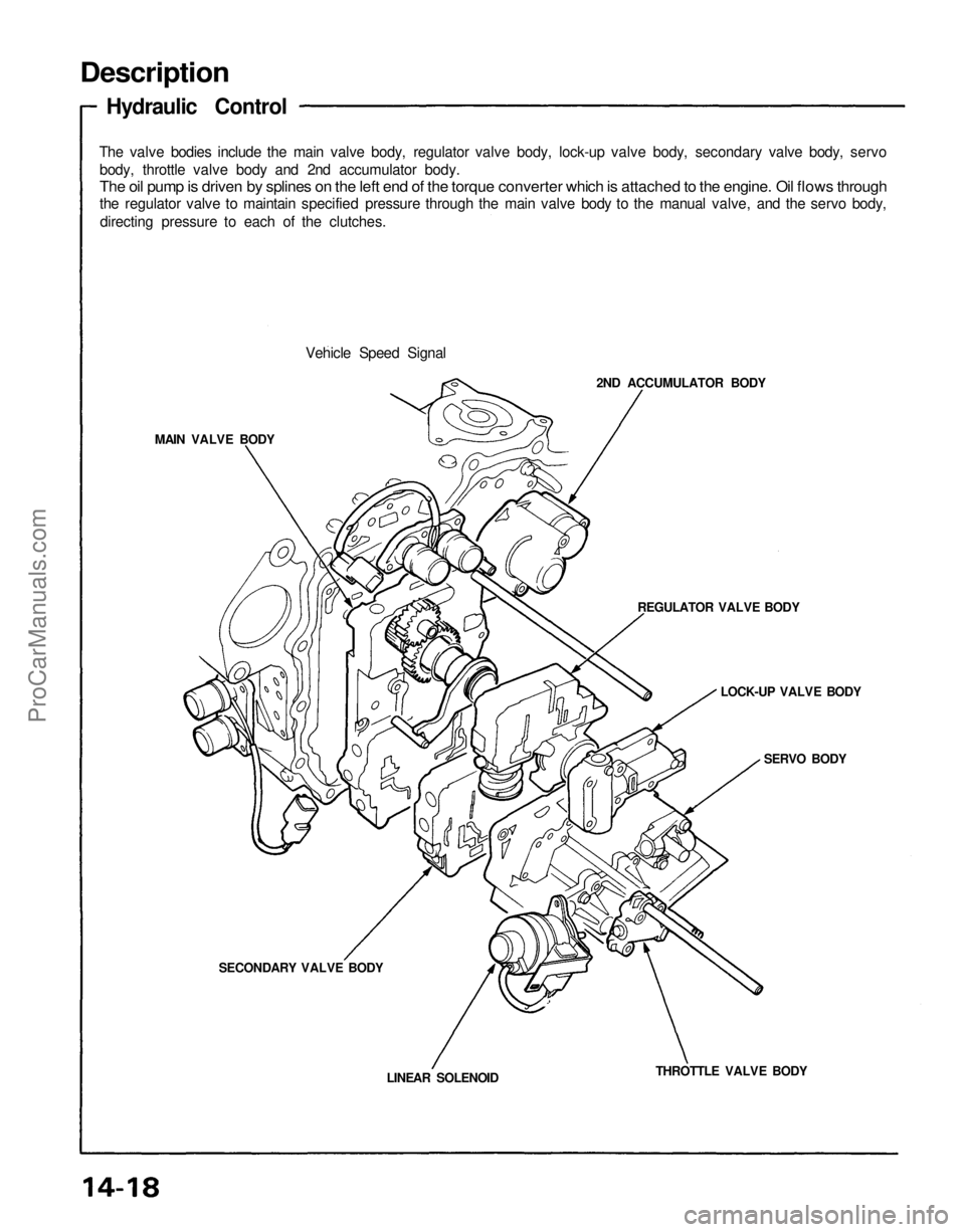 ACURA NSX 1991 Service Repair Manual
Description
Hydraulic Control
The valve bodies include the main valve body, regulator valve body, lock-up valve body, secondary valve body, servo
body, throttle valve body and 2nd accumulator body ACURA NSX 1991 Service Repair Manual
Description
Hydraulic Control
The valve bodies include the main valve body, regulator valve body, lock-up valve body, secondary valve body, servo
body, throttle valve body and 2nd accumulator body