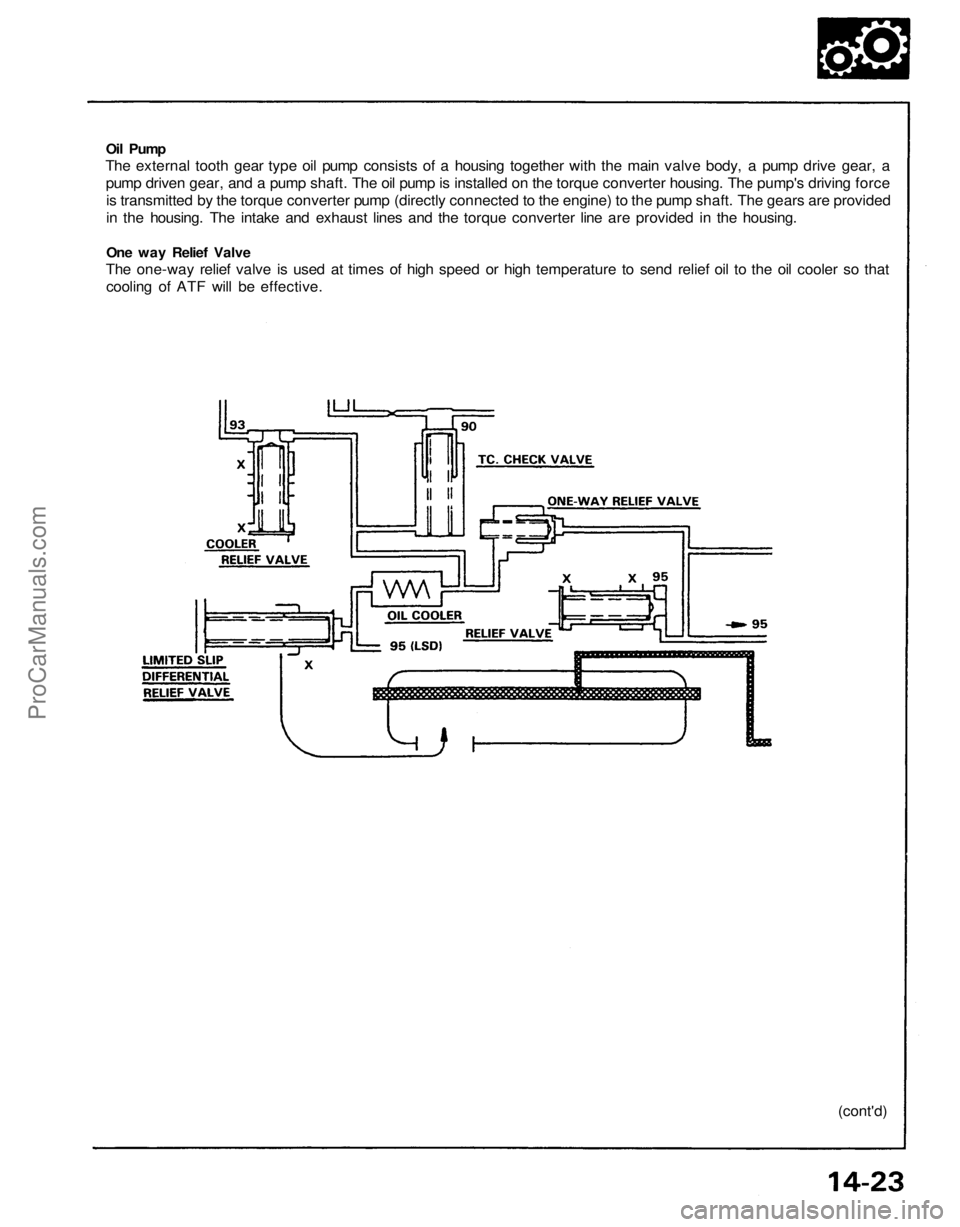 ACURA NSX 1991  Service Repair Manual 
Oil Pump

The external tooth gear type oil pump consists of a housing together with the main valve body, a pump drive gear, a

pump driven gear, and a pump shaft. The oil pump is installed on the tor