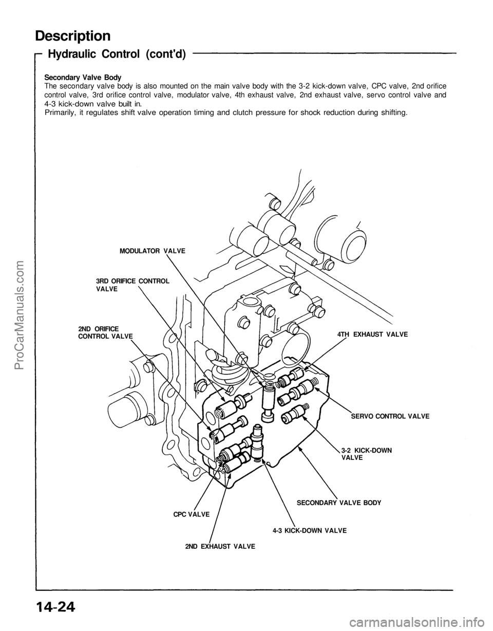 ACURA NSX 1991  Service Repair Manual 
Description

Hydraulic Control (cont'd)

Secondary Valve Body

The secondary valve body is also mounted on the main valve body with the 3-2 kick-down valve, CPC valve, 2nd orifice

control valve,