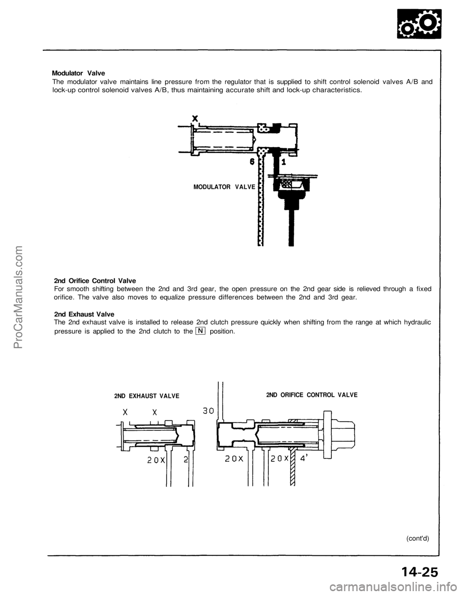 ACURA NSX 1991  Service Repair Manual 
Modulator Valve

The modulator valve maintains line pressure from the regulator that is supplied to shift control solenoid valves A/B and

lock-up control solenoid valves A/B, thus maintaining accura