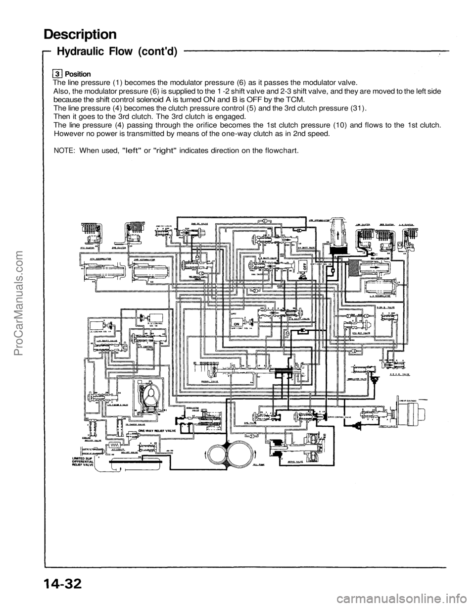 ACURA NSX 1991 Service Repair Manual
Description
Hydraulic Flow (cont'd)
The line pressure (1) becomes the modulator pressure (6) as it passes the modulator valve.
Also, the modulator pressure (6) is supplied to the 1 -2 shift va ACURA NSX 1991 Service Repair Manual
Description
Hydraulic Flow (cont'd)
The line pressure (1) becomes the modulator pressure (6) as it passes the modulator valve.
Also, the modulator pressure (6) is supplied to the 1 -2 shift va
