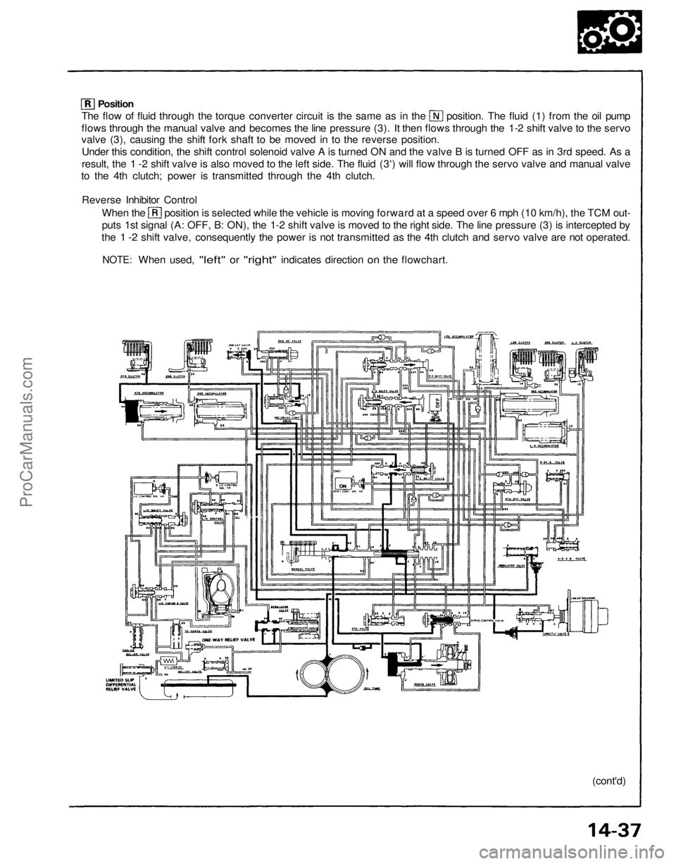 ACURA NSX 1991 Service Repair Manual
The flow of fluid through the torque converter circuit is the same as in the position. The fluid (1) from the oil pump
flows through the manual valve and becomes the line pressure (3). It then flows ACURA NSX 1991 Service Repair Manual
The flow of fluid through the torque converter circuit is the same as in the position. The fluid (1) from the oil pump
flows through the manual valve and becomes the line pressure (3). It then flows