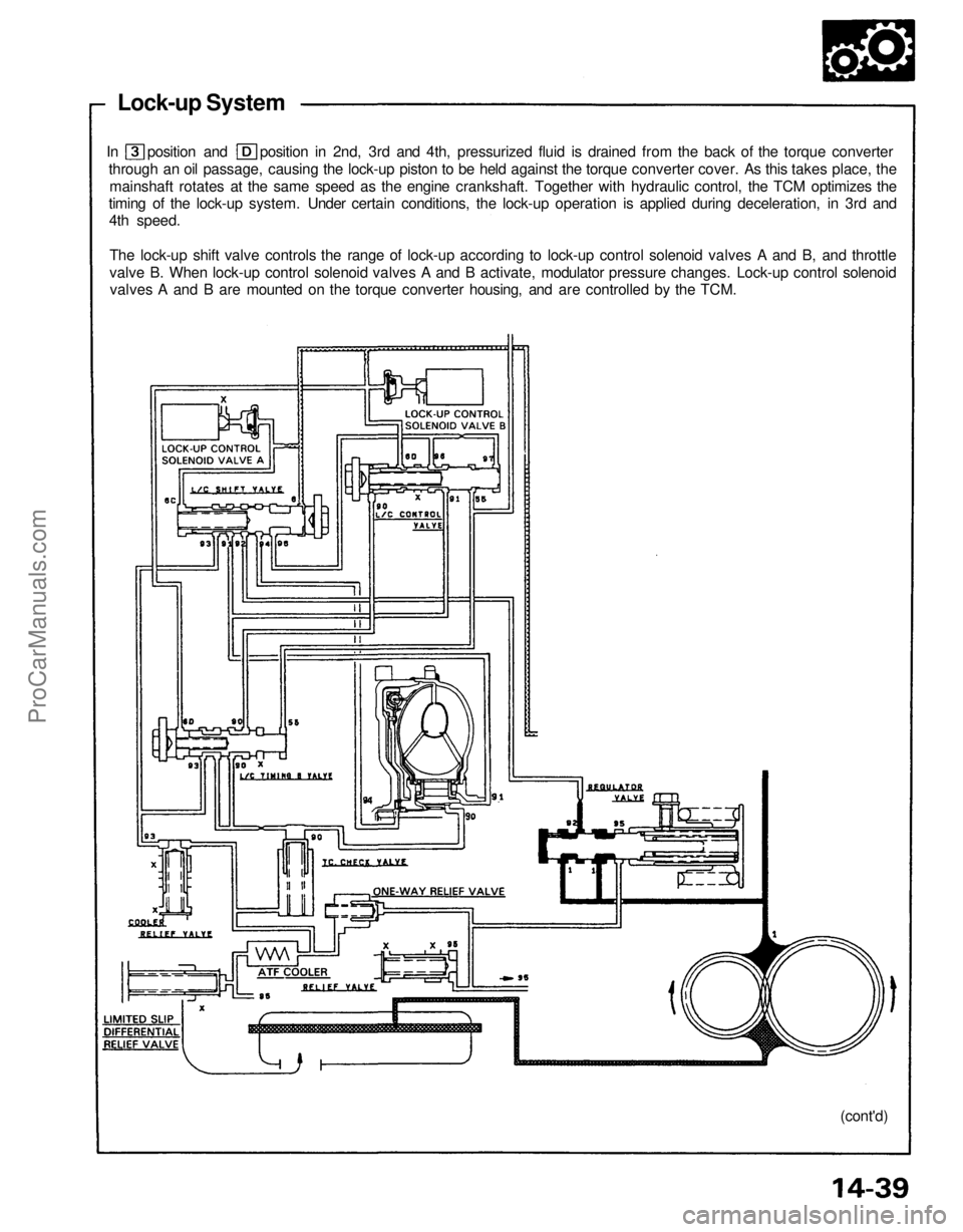 ACURA NSX 1991 Service Repair Manual Lock-up System
In position and position in 2nd, 3rd and 4th, pressurized fluid is drained from the back of the torque converter
through an oil passage, causing the lock-up piston to be held against th ACURA NSX 1991 Service Repair Manual Lock-up System
In position and position in 2nd, 3rd and 4th, pressurized fluid is drained from the back of the torque converter
through an oil passage, causing the lock-up piston to be held against th