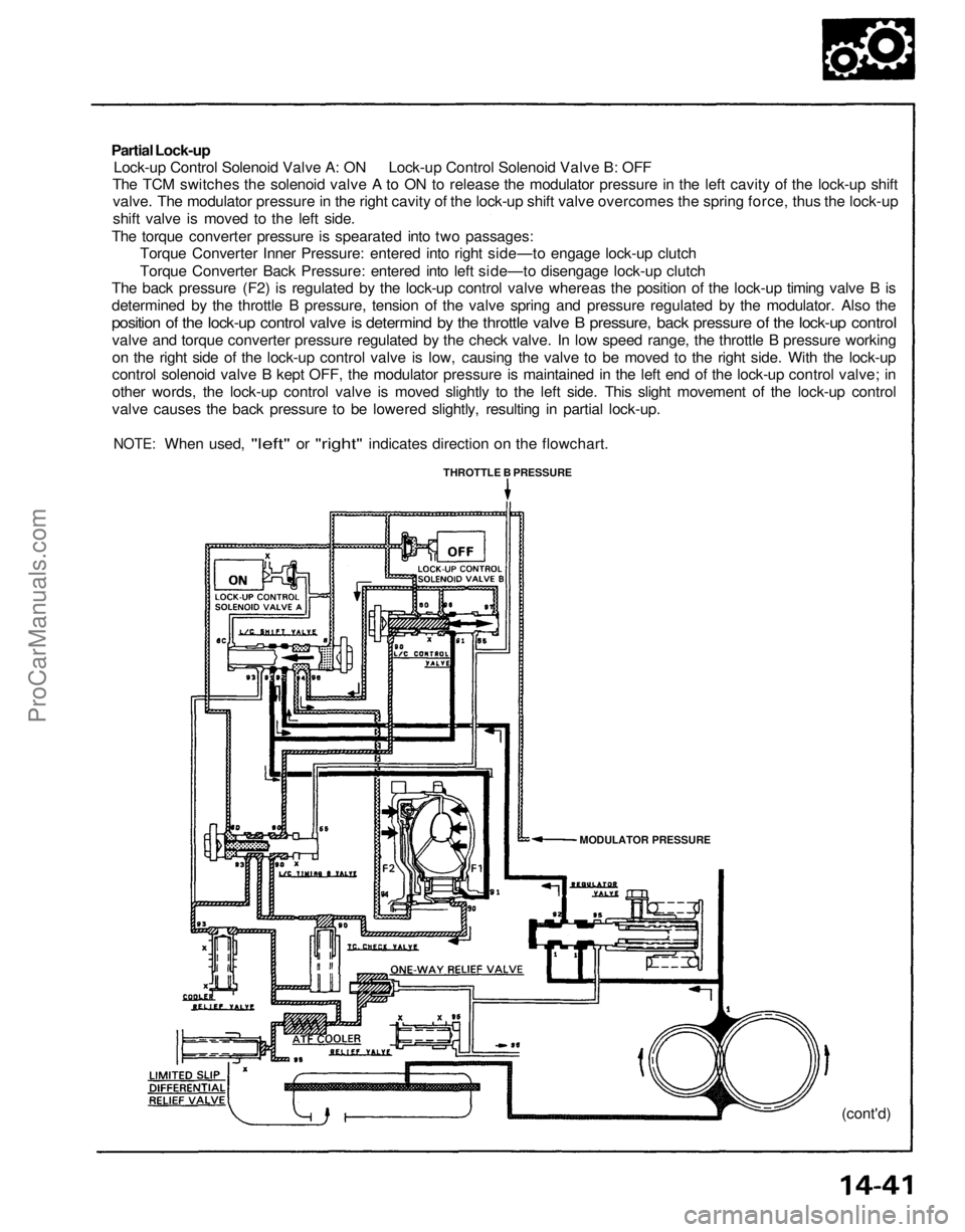 ACURA NSX 1991 Service Repair Manual
Partial Lock-up
Lock-up Control Solenoid Valve A: ON Lock-up Control Solenoid Valve B: OFF
The TCM switches the solenoid valve A to ON to release the modulator pressure in the left cavity of the lo ACURA NSX 1991 Service Repair Manual
Partial Lock-up
Lock-up Control Solenoid Valve A: ON Lock-up Control Solenoid Valve B: OFF
The TCM switches the solenoid valve A to ON to release the modulator pressure in the left cavity of the lo