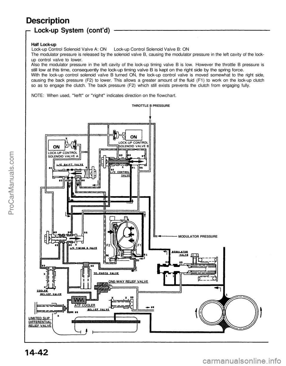 ACURA NSX 1991 Service Repair Manual
Description
Lock-up System (cont'd)
Half Lock-up
Lock-up Control Solenoid Valve A: ON Lock-up Control Solenoid Valve B: ON
The modulator pressure is released by the solenoid valve B, causing ACURA NSX 1991 Service Repair Manual
Description
Lock-up System (cont'd)
Half Lock-up
Lock-up Control Solenoid Valve A: ON Lock-up Control Solenoid Valve B: ON
The modulator pressure is released by the solenoid valve B, causing
