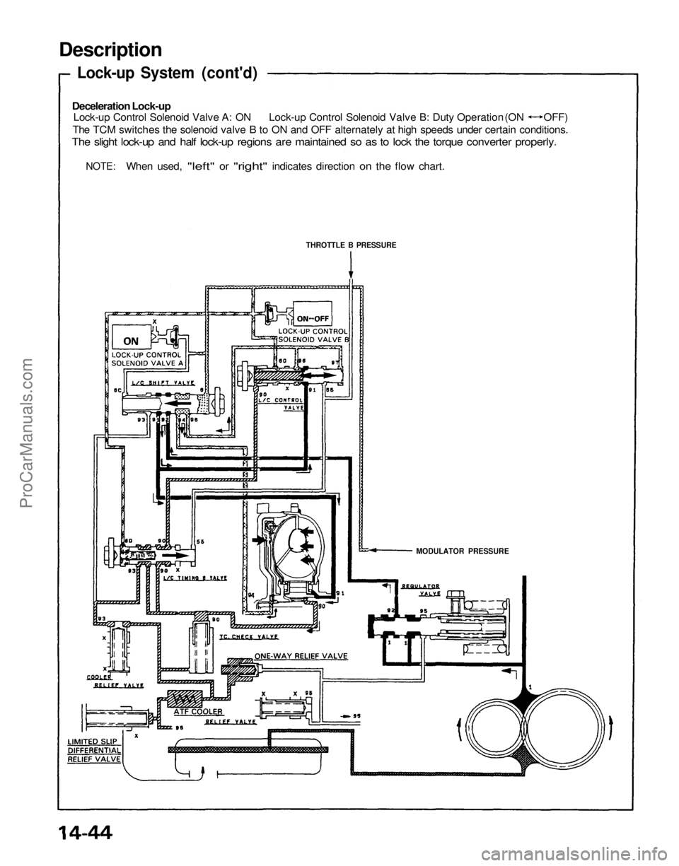 ACURA NSX 1991 Service Repair Manual
Description
Lock-up System (cont'd)
Deceleration Lock-up
Lock-up Control Solenoid Valve A: ON Lock-up Control Solenoid Valve B: Duty Operation (ON OFF)
The TCM switches the solenoid valve B t ACURA NSX 1991 Service Repair Manual
Description
Lock-up System (cont'd)
Deceleration Lock-up
Lock-up Control Solenoid Valve A: ON Lock-up Control Solenoid Valve B: Duty Operation (ON OFF)
The TCM switches the solenoid valve B t