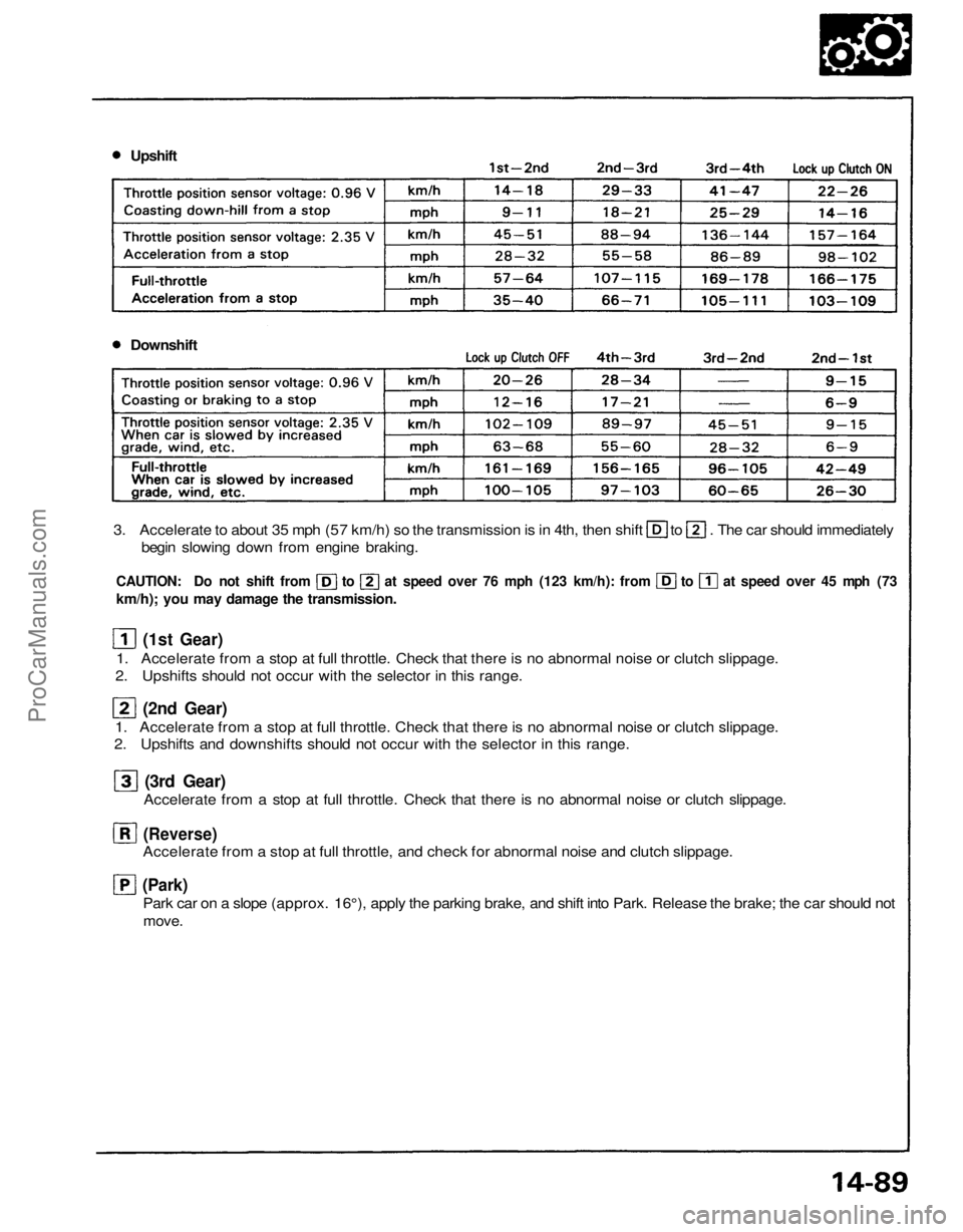 ACURA NSX 1991 Service Repair Manual
Upshift
Downshift
3. Accelerate to about 35 mph (57 km/h) so the transmission is in 4th, then shift to . The car should immediately
begin slowing down from engine braking.
CAUTION: Do not shift f ACURA NSX 1991 Service Repair Manual
Upshift
Downshift
3. Accelerate to about 35 mph (57 km/h) so the transmission is in 4th, then shift to . The car should immediately
begin slowing down from engine braking.
CAUTION: Do not shift f