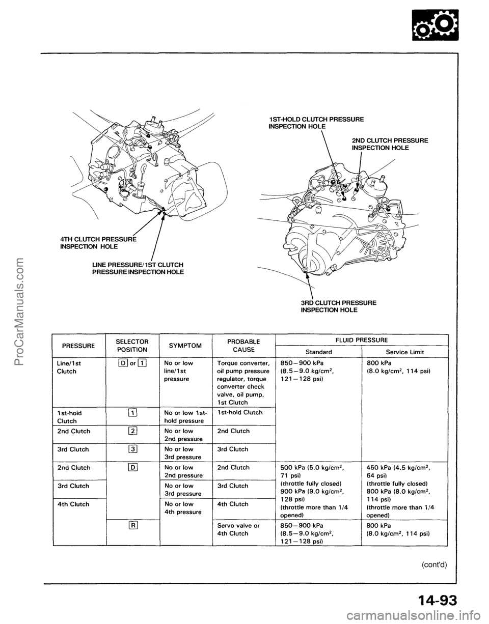 ACURA NSX 1991 Service Repair Manual
1ST-HOLD CLUTCH PRESSURE
INSPECTION HOLE
2ND CLUTCH PRESSURE
INSPECTION HOLE
4TH CLUTCH PRESSURE
INSPECTION HOLE
LINE PRESSURE/ 1ST CLUTCH
PRESSURE INSPECTION HOLE
3RD CLUTCH PRESSURE
INSPEC ACURA NSX 1991 Service Repair Manual
1ST-HOLD CLUTCH PRESSURE
INSPECTION HOLE
2ND CLUTCH PRESSURE
INSPECTION HOLE
4TH CLUTCH PRESSURE
INSPECTION HOLE
LINE PRESSURE/ 1ST CLUTCH
PRESSURE INSPECTION HOLE
3RD CLUTCH PRESSURE
INSPEC