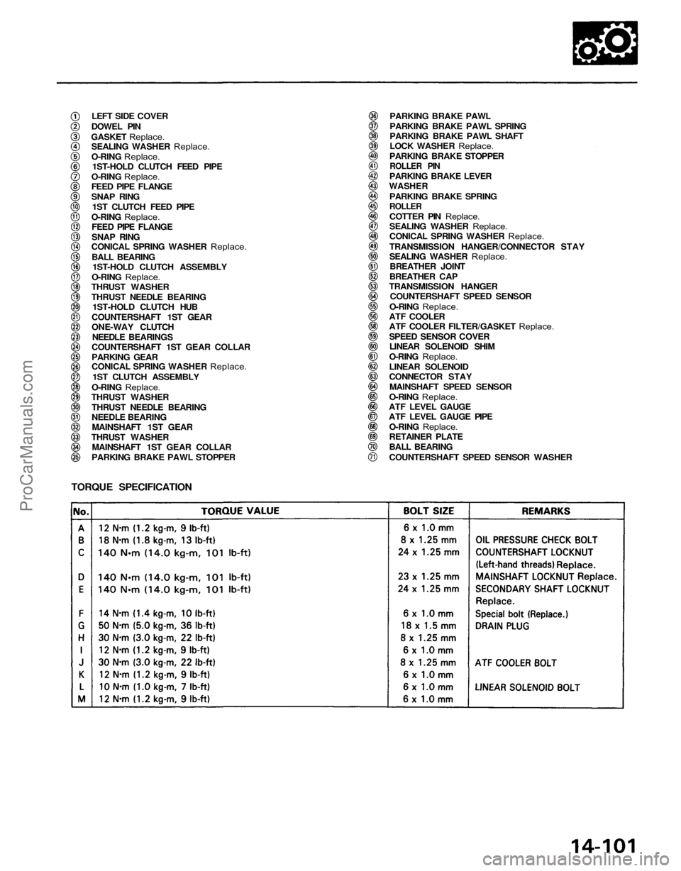 ACURA NSX 1991 Service Repair Manual
LEFT SIDE COVER
DOWEL PIN
GASKET Replace.
SEALING WASHER
Replace.
O-RING
Replace.
1ST-HOLD CLUTCH FEED PIPE
O-RING
Replace.
FEED PIPE FLANGE
SNAP RING
1ST CLUTCH FEED PIPE
O-RING
Replace.
FE ACURA NSX 1991 Service Repair Manual
LEFT SIDE COVER
DOWEL PIN
GASKET Replace.
SEALING WASHER
Replace.
O-RING
Replace.
1ST-HOLD CLUTCH FEED PIPE
O-RING
Replace.
FEED PIPE FLANGE
SNAP RING
1ST CLUTCH FEED PIPE
O-RING
Replace.
FE