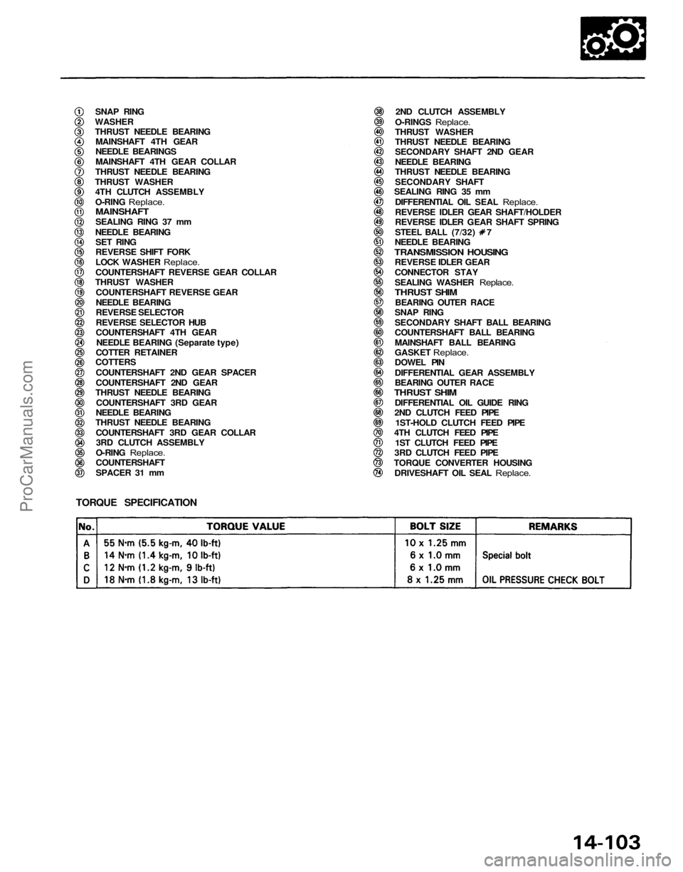 ACURA NSX 1991 Service Repair Manual
SNAP RING
WASHER
THRUST NEEDLE BEARING MAINSHAFT 4TH GEAR
NEEDLE BEARINGS
MAINSHAFT 4TH GEAR COLLAR
THRUST NEEDLE BEARING
THRUST WASHER 4TH CLUTCH ASSEMBLY
O-RING Replace.
MAINSHAFT
SEALING RING 3 ACURA NSX 1991 Service Repair Manual
SNAP RING
WASHER
THRUST NEEDLE BEARING MAINSHAFT 4TH GEAR
NEEDLE BEARINGS
MAINSHAFT 4TH GEAR COLLAR
THRUST NEEDLE BEARING
THRUST WASHER 4TH CLUTCH ASSEMBLY
O-RING Replace.
MAINSHAFT
SEALING RING 3