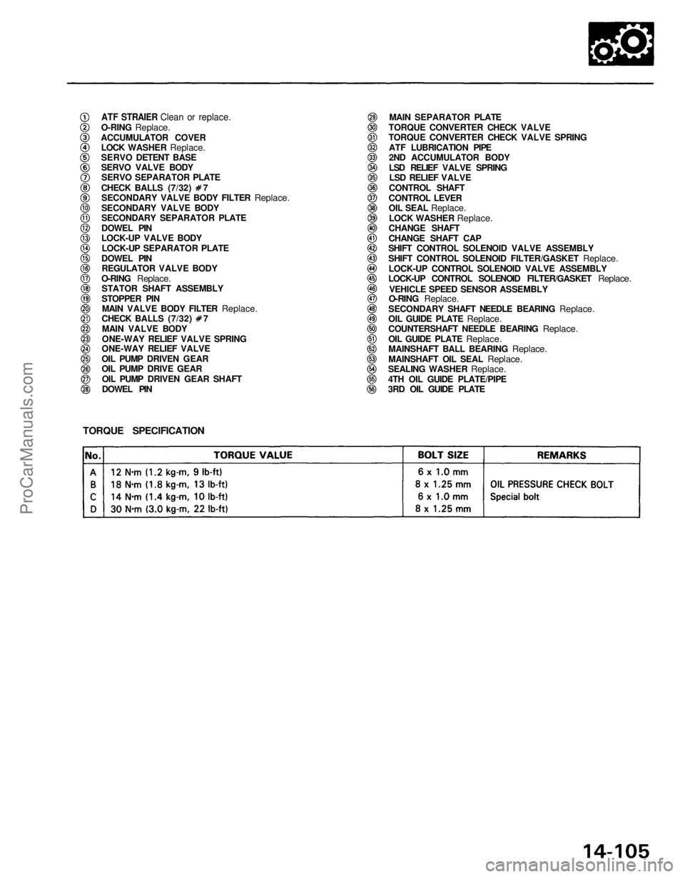 ACURA NSX 1991 Service Repair Manual
ATF STRAIER Clean or replace.
O-RING
Replace.
ACCUMULATOR COVER
LOCK WASHER
Replace.
SERVO DETENT BASE
SERVO VALVE BODY
SERVO SEPARATOR PLATE CHECK BALLS (7/32) 7
SECONDARY VALVE BODY FILTER
Re ACURA NSX 1991 Service Repair Manual
ATF STRAIER Clean or replace.
O-RING
Replace.
ACCUMULATOR COVER
LOCK WASHER
Replace.
SERVO DETENT BASE
SERVO VALVE BODY
SERVO SEPARATOR PLATE CHECK BALLS (7/32) 7
SECONDARY VALVE BODY FILTER
Re