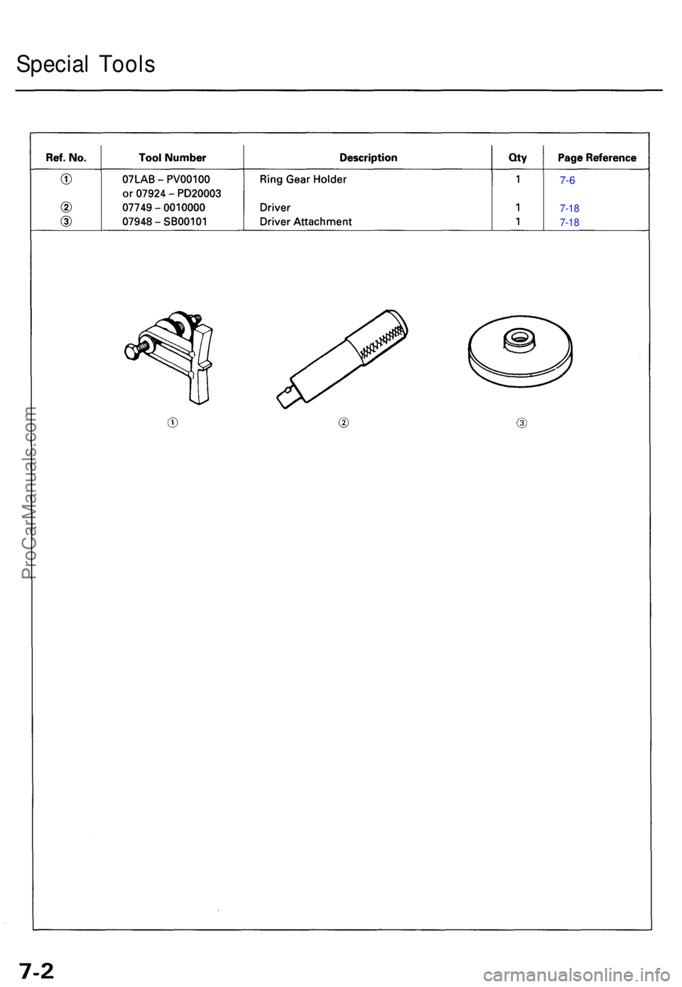 ACURA NSX 1991 Service Repair Manual Special Tool s
7-6
7-1 8
7-1 8
ProCarManuals.com ACURA NSX 1991 Service Repair Manual Special Tool s
7-6
7-1 8
7-1 8
ProCarManuals.com