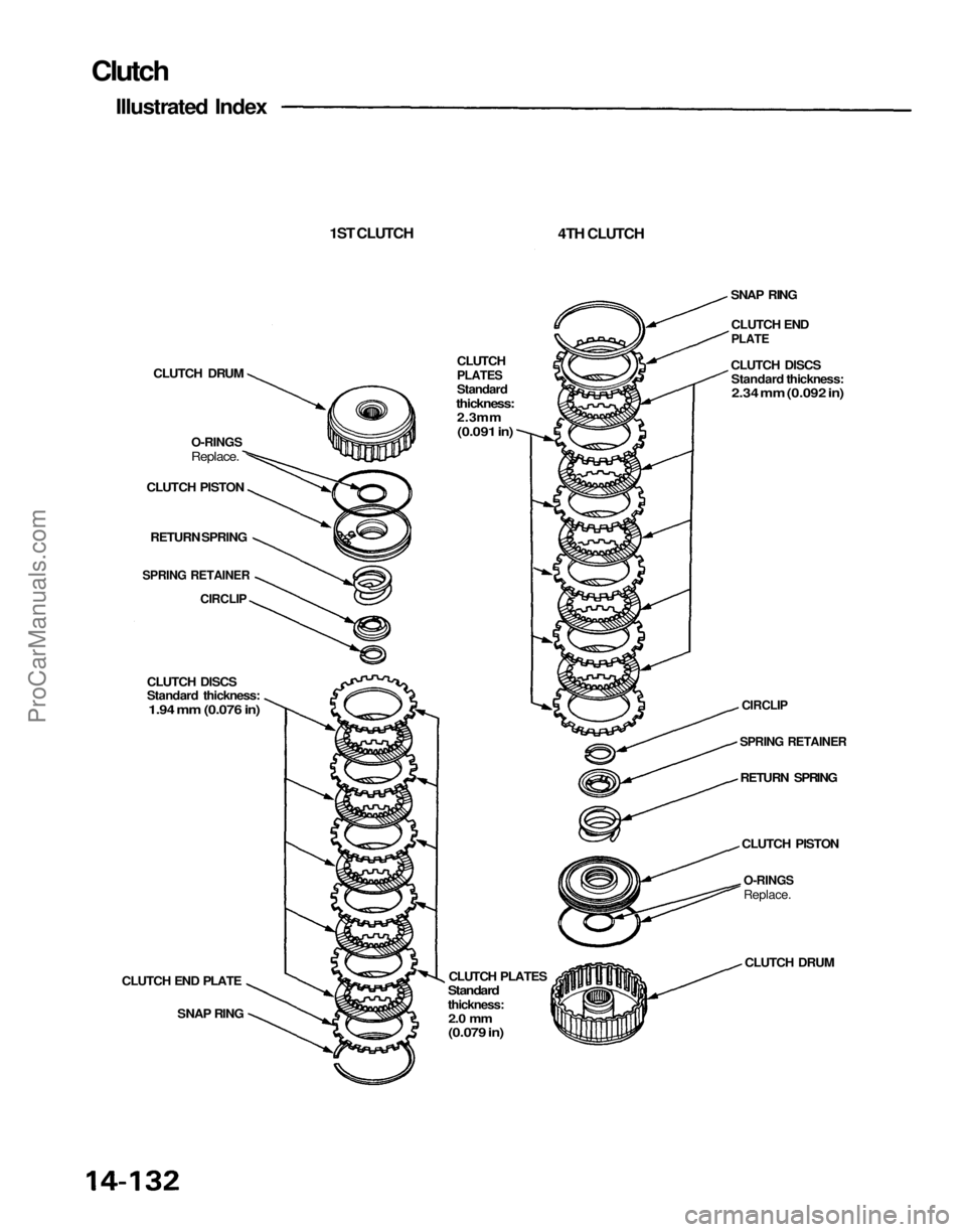 ACURA NSX 1991  Service Repair Manual 
Clutch

Illustrated Index

1ST CLUTCH

4TH CLUTCH

SNAP RING

CLUTCH END

PLATE

CLUTCH DISCS

Standard thickness:

2.34 mm (0.092 in)
CLUTCH

PLATES

Standard

thickness:

2.3mm

(0.091 in)
CLUTCH D