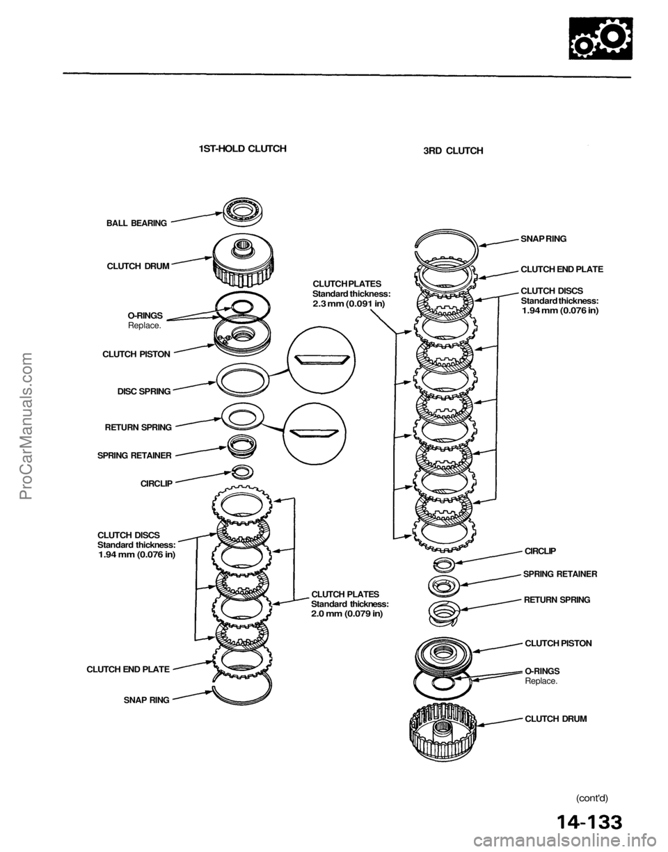 ACURA NSX 1991  Service Repair Manual 
(cont'd)
CLUTCH DRUM
O-RINGS

Replace.
CLUTCH PISTON
RETURN SPRING
SPRING RETAINER 
CIRCLIP

CLUTCH PLATES

Standard thickness:

2.0 mm (0.079 in)

SNAP RING
CLUTCH END PLATE 
CLUTCH DISCS

Stand
