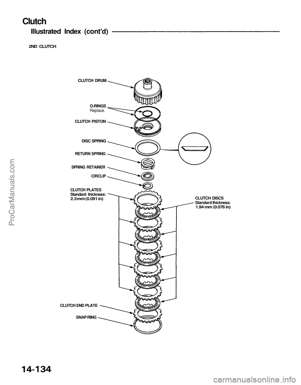 ACURA NSX 1991  Service Repair Manual 
SNAP RING
CLUTCH END PLATE 
CLUTCH DISCS

Standard thickness:

1.94 mm (0.076 in)
CLUTCH PLATES

Standard thickness:

2.3 mm (0.091 in) 
CIRCLIP
SPRING RETAINER 
RETURN SPRING 
DISC SPRING
CLUTCH PIS
