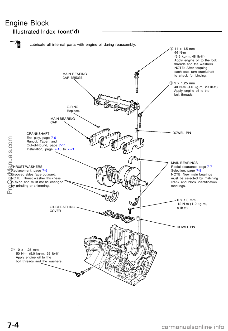 ACURA NSX 1991 Service Repair Manual Engine Bloc k
Illustrated Index
Lubricat e al l interna l part s wit h engin e oi l durin g reassembly .
MAIN BEARIN GCAP BRIDG E
10 x 1.2 5 mm50 N- m (5. 0 kg-m , 3 6 Ib-ft )
Appl y engin e oi l t ACURA NSX 1991 Service Repair Manual Engine Bloc k
Illustrated Index
Lubricat e al l interna l part s wit h engin e oi l durin g reassembly .
MAIN BEARIN GCAP BRIDG E
10 x 1.2 5 mm50 N- m (5. 0 kg-m , 3 6 Ib-ft )
Appl y engin e oi l t