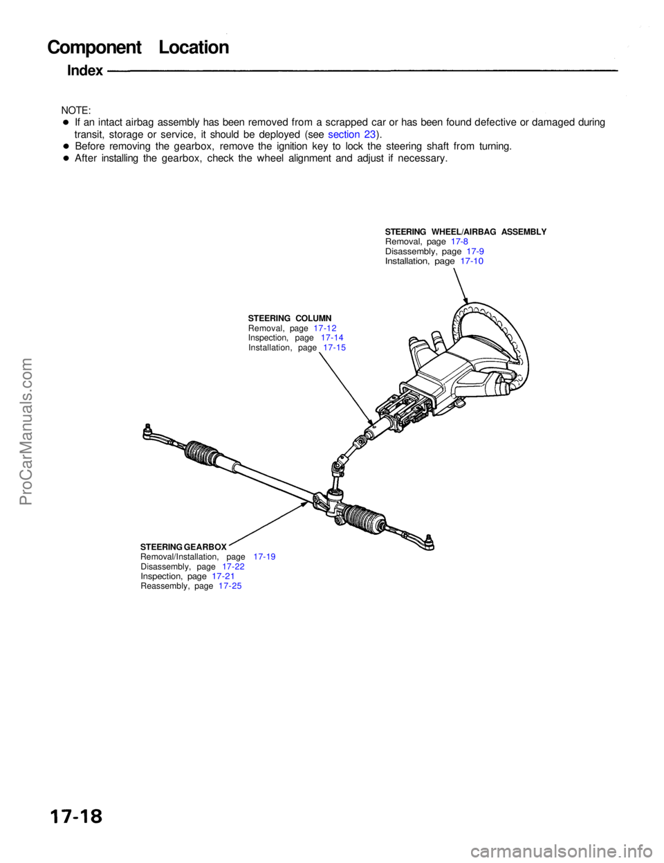 ACURA NSX 1991 Service Repair Manual Component Location
Index
NOTE:
If an intact airbag assembly has been removed from a scrapped car or has been found defective or damaged during
transit, storage or service, it should be deployed (see ACURA NSX 1991 Service Repair Manual Component Location
Index
NOTE:
If an intact airbag assembly has been removed from a scrapped car or has been found defective or damaged during
transit, storage or service, it should be deployed (see