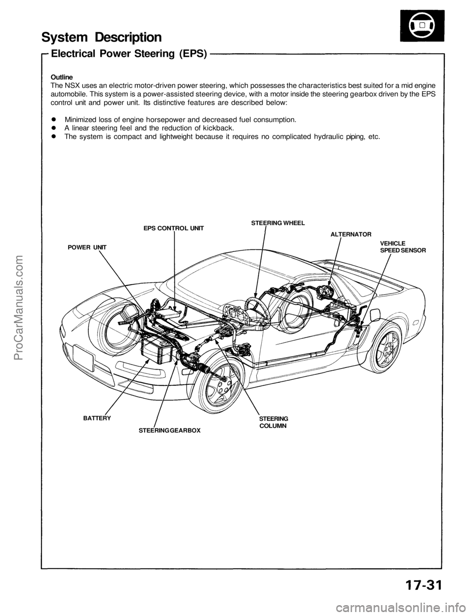 ACURA NSX 1991 Service Repair Manual
System Description
Electrical Power Steering (EPS)
Outline
The NSX uses an electric motor-driven power steering, which possesses the characteristics best suited for a mid engine
automobile. This ACURA NSX 1991 Service Repair Manual
System Description
Electrical Power Steering (EPS)
Outline
The NSX uses an electric motor-driven power steering, which possesses the characteristics best suited for a mid engine
automobile. This
