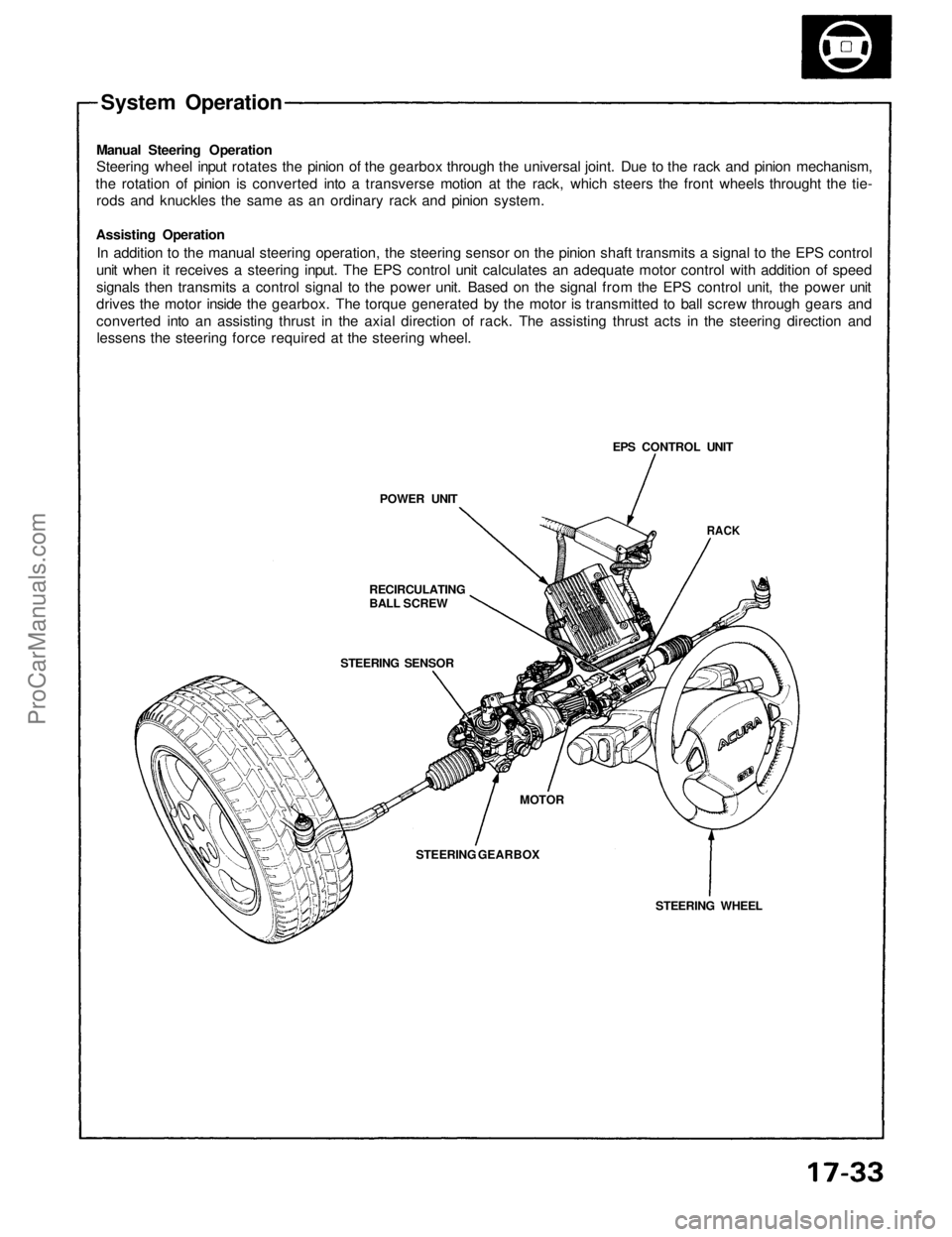 ACURA NSX 1991 Service Repair Manual
System Operation
Manual Steering Operation
Steering wheel input rotates the pinion of the gearbox through the universal joint. Due to the rack and pinion mechanism,
the rotation of pinion is conve ACURA NSX 1991 Service Repair Manual
System Operation
Manual Steering Operation
Steering wheel input rotates the pinion of the gearbox through the universal joint. Due to the rack and pinion mechanism,
the rotation of pinion is conve