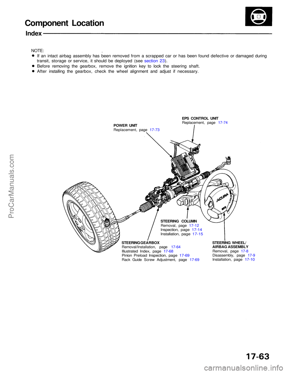 ACURA NSX 1991 Service Repair Manual
Component Location
Index
NOTE:
EPS CONTROL UNITReplacement, page 17-74
POWER UNIT
Replacement, page 17-73
STEERING WHEEL/
AIRBAG ASSEMBLYRemoval, page 17-8
Disassembly, page 17-9
Installation, pa ACURA NSX 1991 Service Repair Manual
Component Location
Index
NOTE:
EPS CONTROL UNITReplacement, page 17-74
POWER UNIT
Replacement, page 17-73
STEERING WHEEL/
AIRBAG ASSEMBLYRemoval, page 17-8
Disassembly, page 17-9
Installation, pa