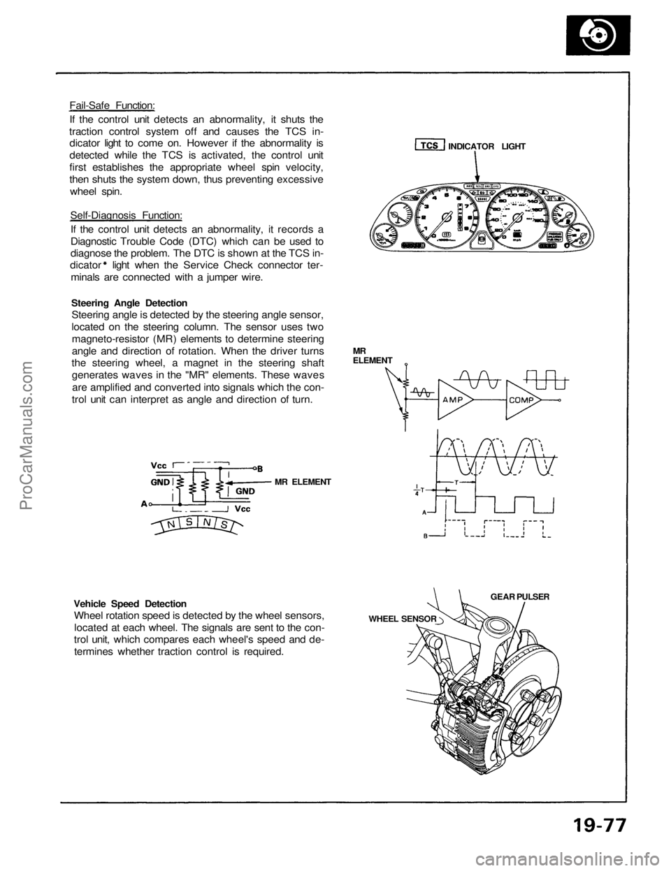 ACURA NSX 1991  Service Repair Manual 
Fail-Safe Function:

If the control unit detects an abnormality, it shuts the

traction control system off and causes the TCS in-

dicator light to come on. However if the abnormality is

detected wh