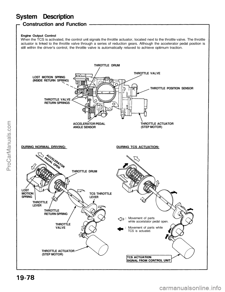 ACURA NSX 1991  Service Repair Manual 
System Description

Engine Output Control

When the TCS is activated, the control unit signals the throttle actuator, located next to the throttle valve. The throttle

actuator is linked to the throt