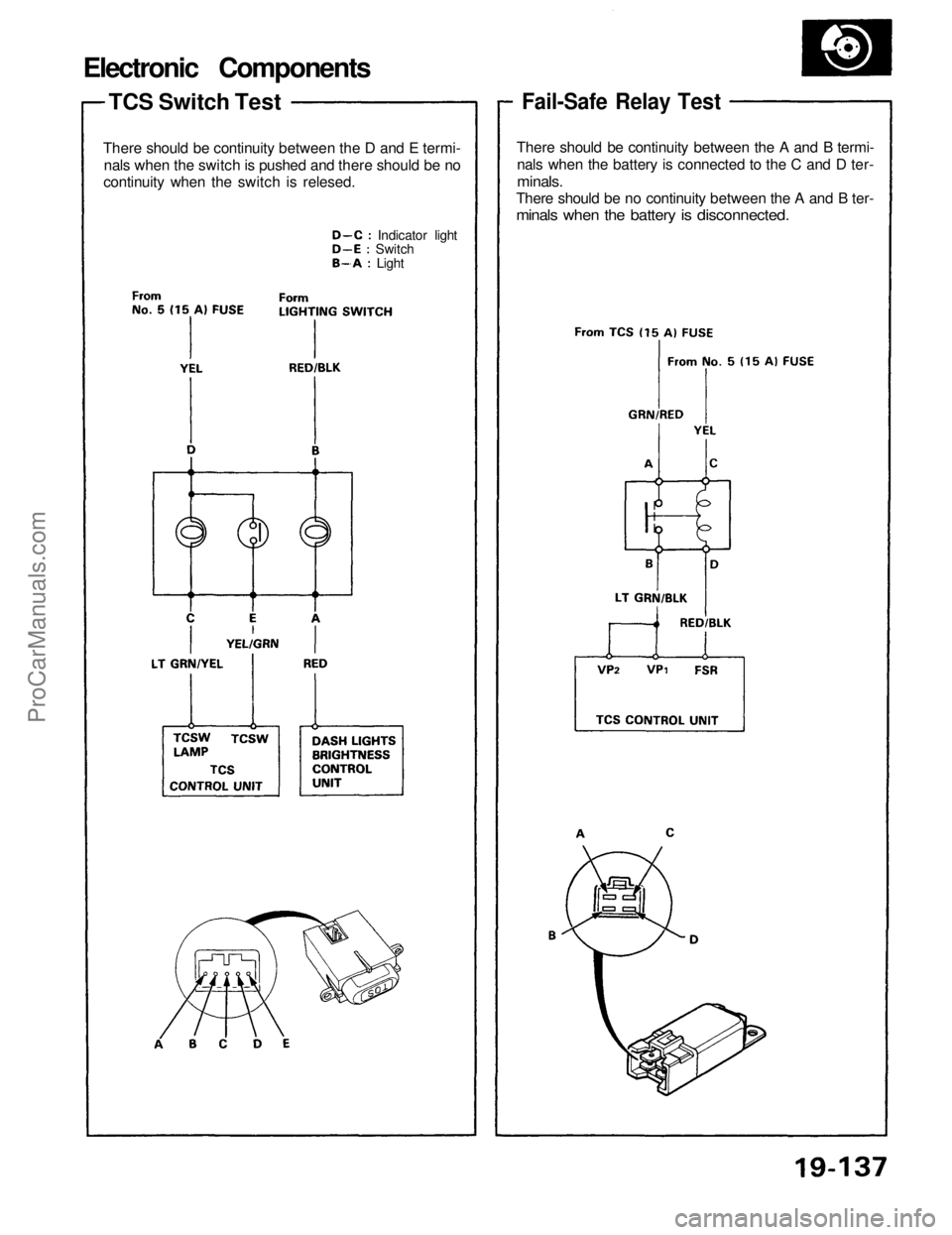 ACURA NSX 1991  Service Repair Manual 
There should be continuity between the A and B termi-

nals when the battery is connected to the C and D ter-

minals.

There should be no continuity between the A and B ter-

minals when the battery