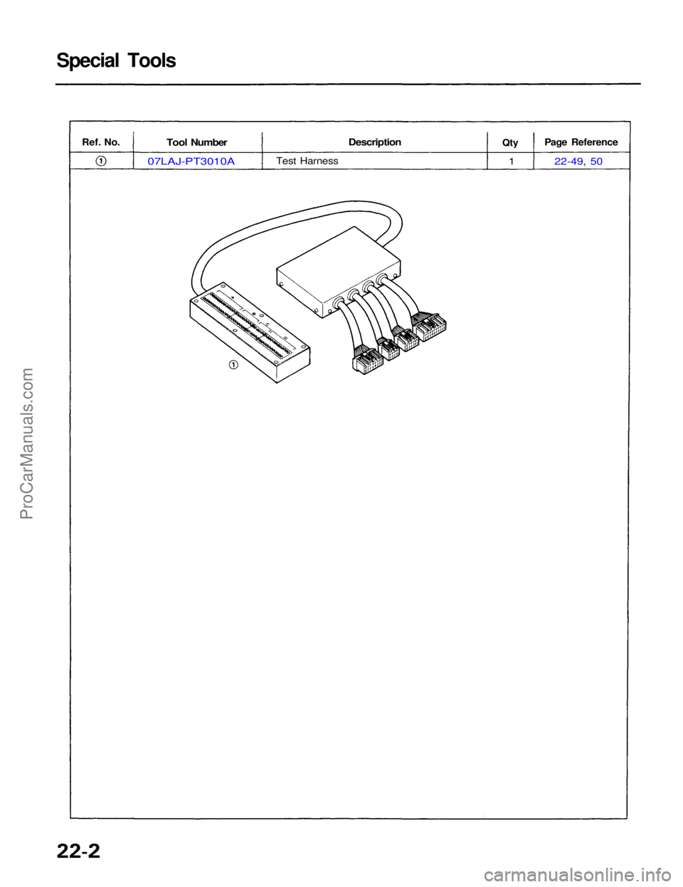 ACURA NSX 1991  Service Repair Manual 
Special Tools

Ref. No.
 
 Tool Number
 
 Description
 

Qty
 
Page Reference

07LAJ-PT3010A
 
 Test Harness
 

1
 
22-49, 50ProCarManuals.com 