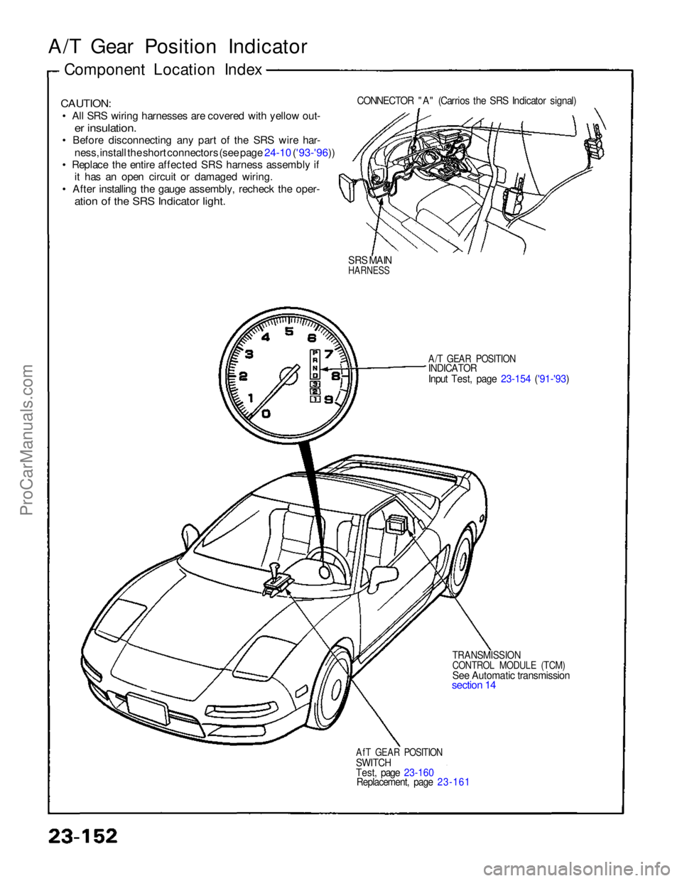 ACURA NSX 1991  Service Repair Manual 
A/T Gear Position Indicator

CAUTION:
• All SRS wiring harnesses are covered with yellow out-
 er insulation.

• Before disconnecting any part of the SRS wire har-
ness, install the short connect