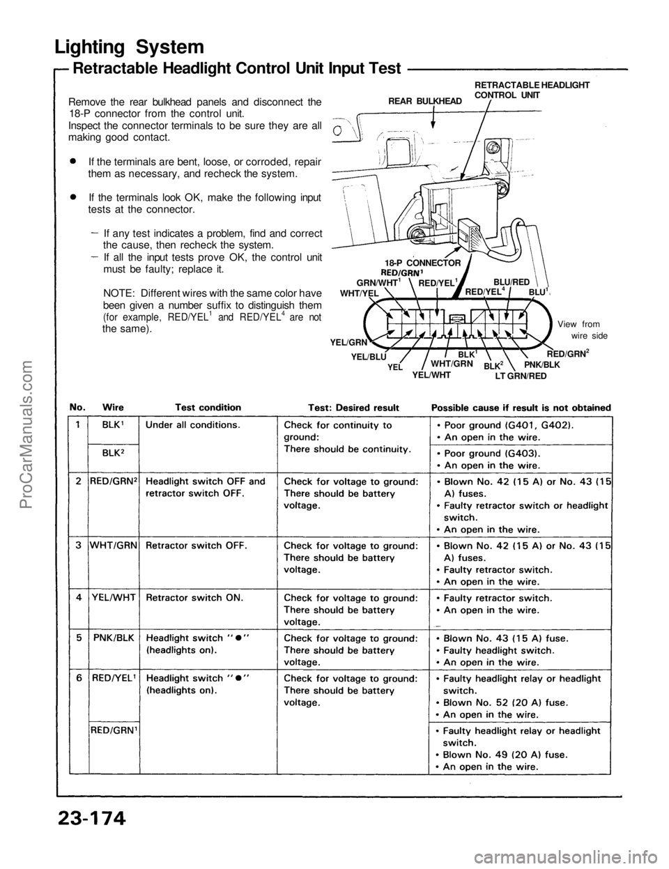 ACURA NSX 1991  Service Repair Manual 
Lighting System
Retractable Headlight Control Unit Input Test
Remove the rear bulkhead panels and disconnect the 18-P connector from the control unit.
Inspect the connector terminals to be sure they 