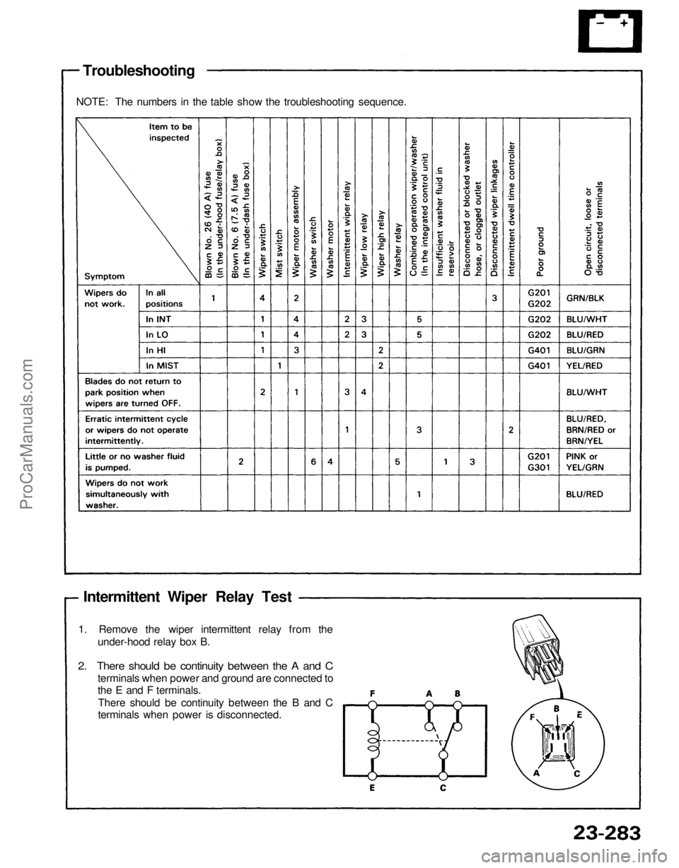 ACURA NSX 1991  Service Repair Manual 
Troubleshooting

NOTE: The numbers in the table show the troubleshooting sequence.

Intermittent Wiper Relay Test

1. Remove the wiper intermittent relay from the

under-hood relay box B.

2. There s