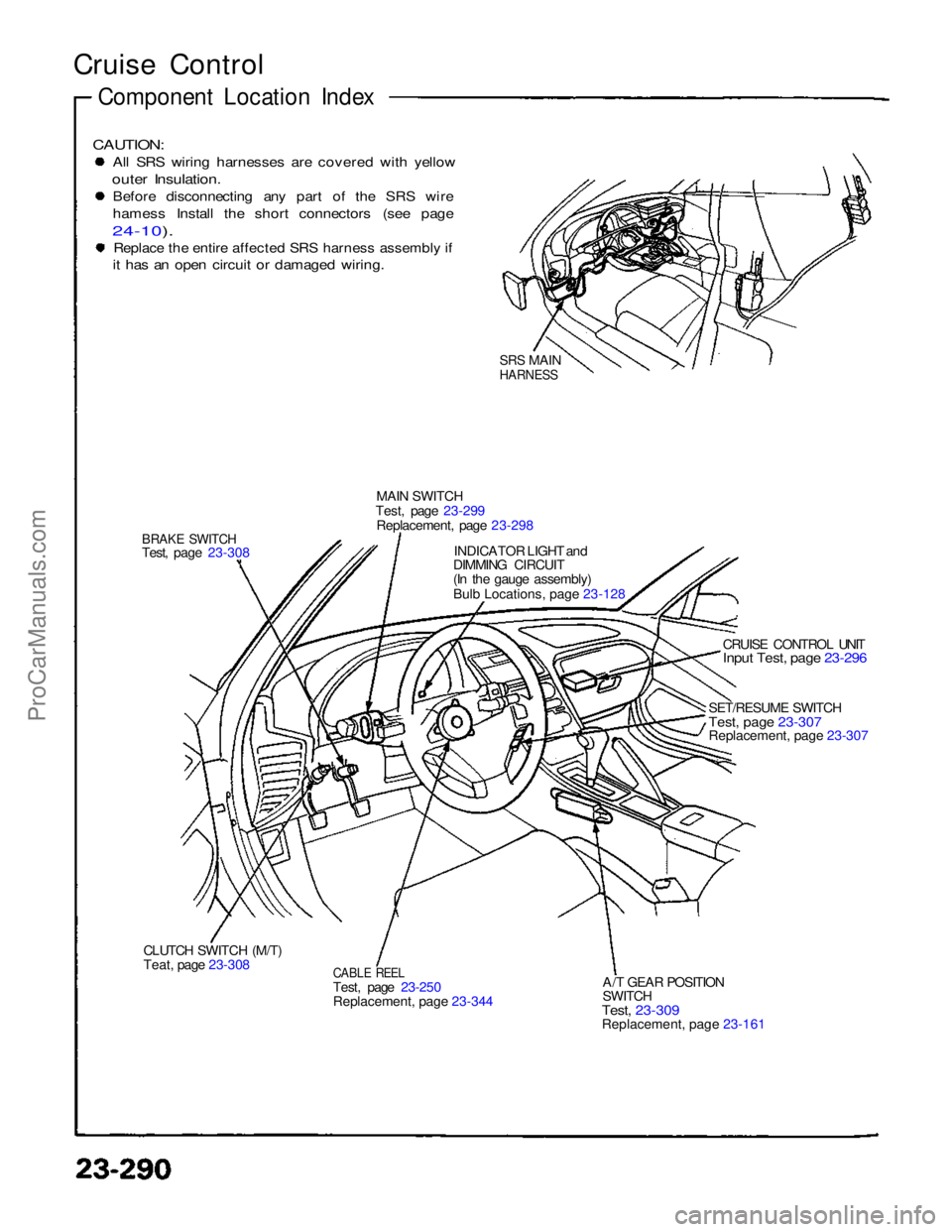 ACURA NSX 1991  Service Repair Manual 
Cruise Control

Component Location Index

CAUTION:
 All SRS wiring harnesses are covered with yellow

outer Insulation.
 Before disconnecting any part of the SRS wire

hamess Install the short connec