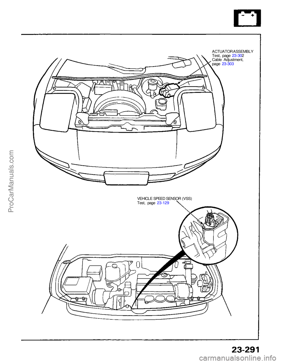 ACURA NSX 1991  Service Repair Manual 
ACTUATOR ASSEMBLY

Test, page 23-302

Cable Adjustment,

page 23-303

VEHICLE SPEED SENSOR (VSS)
Test, page 23-129ProCarManuals.com 