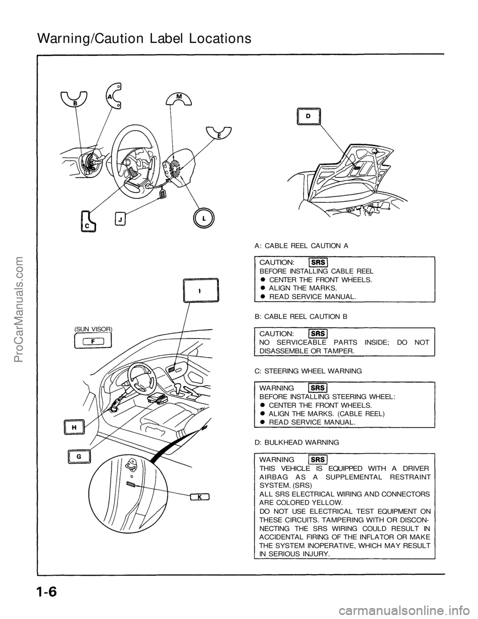 ACURA NSX 1991  Service Repair Manual 
Warning/Caution Label Locations

A: CABLE REEL CAUTION A

CAUTION:

BEFORE INSTALLING CABLE REEL

CENTER THE FRONT WHEELS.

ALIGN THE MARKS.

READ SERVICE MANUAL.

B: CABLE REEL CAUTION B

CAUTION:


