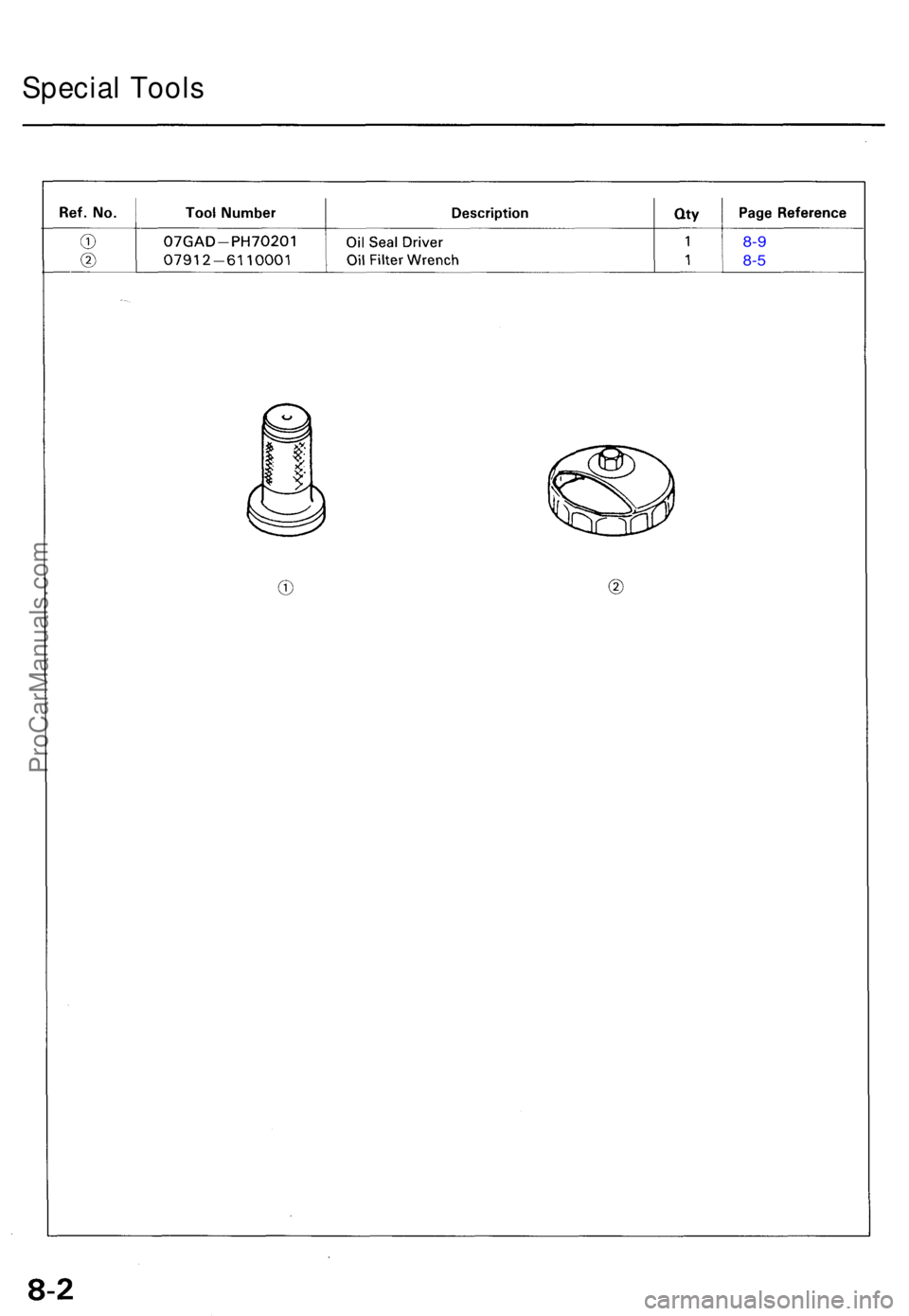 ACURA NSX 1991  Service Repair Manual Special Tool s
8-9
8-5
ProCarManuals.com 