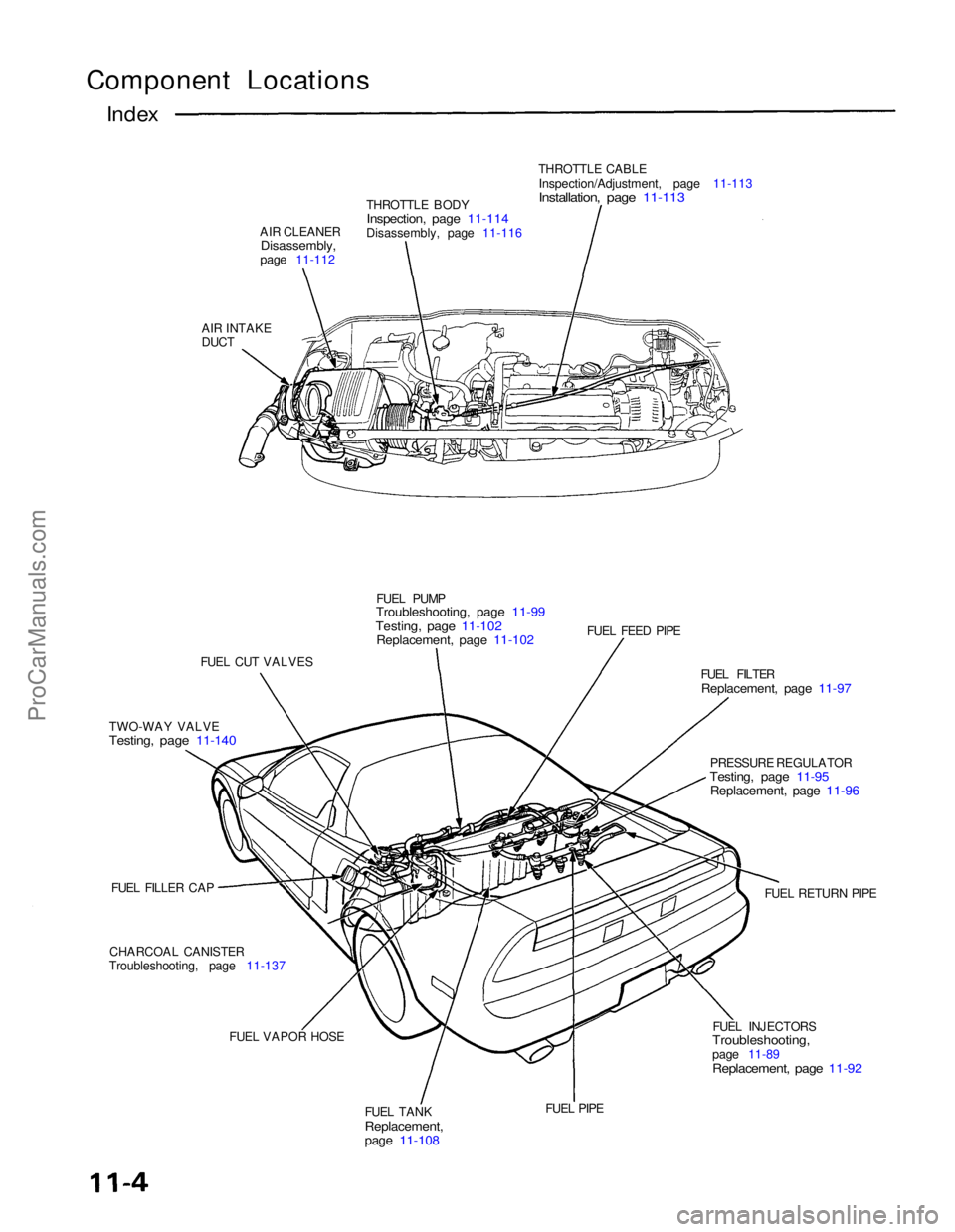 ACURA NSX 1991  Service Repair Manual 
Component Locations

Index

THROTTLE CABLEInspection/Adjustment, page 11-113

Installation, page 11-113

THROTTLE BODY

Inspection, page 11-114

Disassembly, page 11-116
AIR CLEANER

Disassembly,

pa