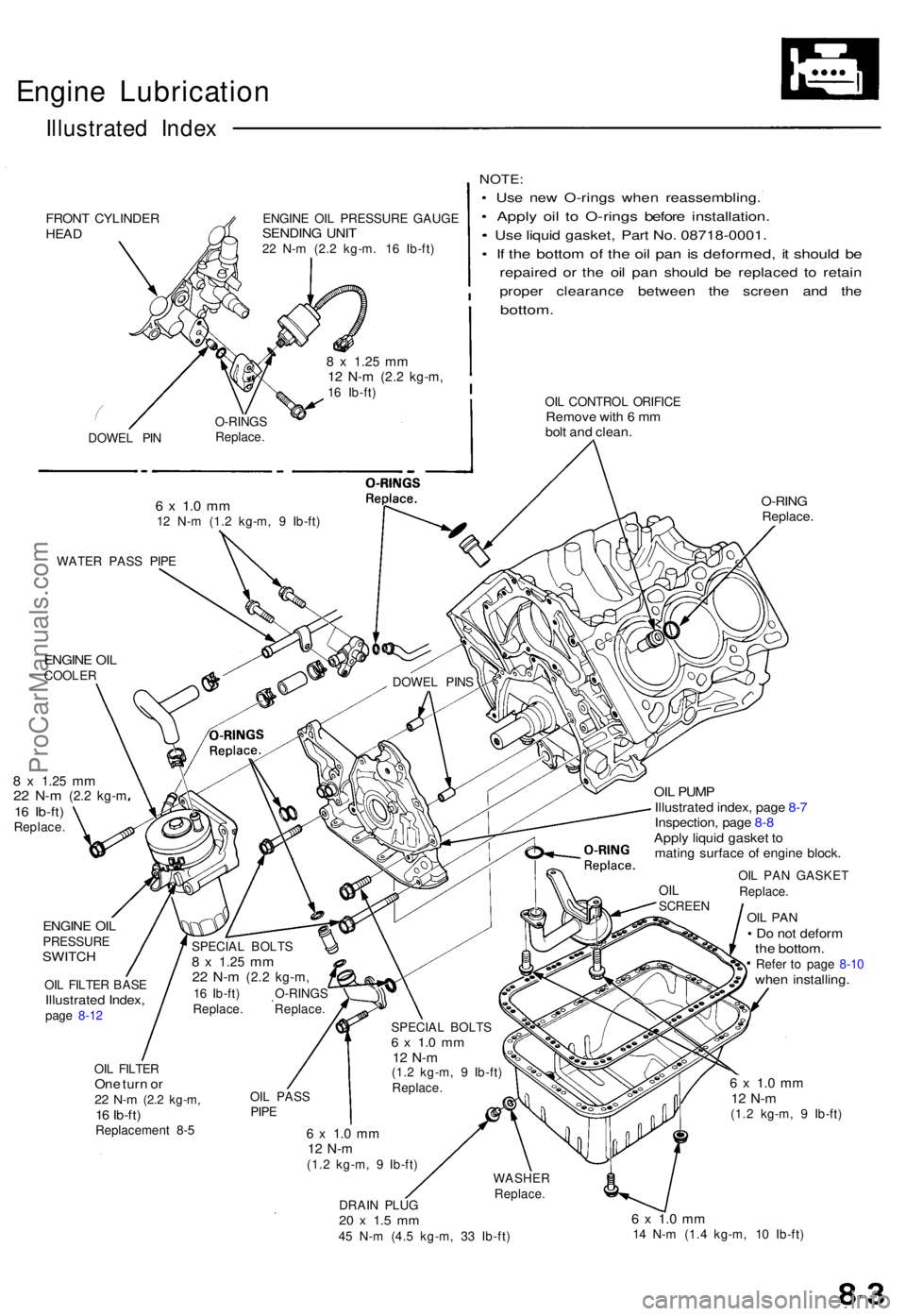 ACURA NSX 1991  Service Repair Manual Engine Lubricatio n
Illustrated Inde x
FRON T CYLINDE RHEADENGIN E OI L PRESSUR E GAUG ESENDIN G UNI T22  N- m (2. 2 kg-m . 1 6 Ib-ft )
NOTE :
• Us e ne w O-ring s whe n reassembling .
• Appl y oi