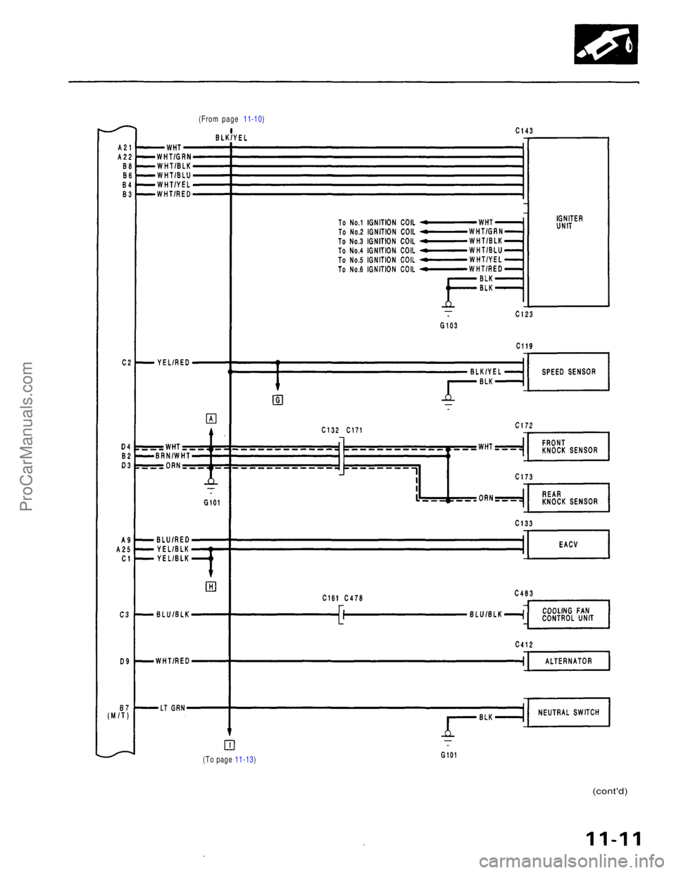 ACURA NSX 1991  Service Repair Manual 
(From  page 11-10)

(cont'd)

(To page 11-13)ProCarManuals.com 