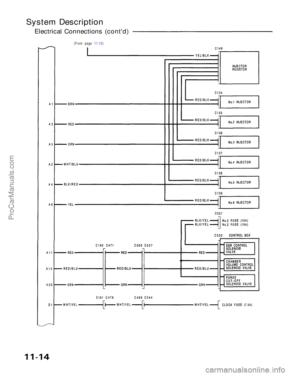 ACURA NSX 1991  Service Repair Manual 
System Description
Electrical Connections (cont'd)

(From page 11-13)ProCarManuals.com 
