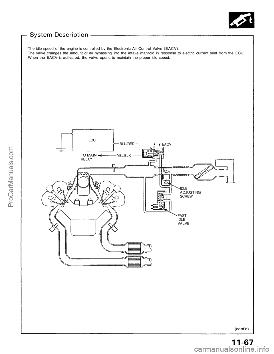 ACURA NSX 1991  Service Repair Manual 
System Description
The idle speed of the engine is controlled by the Electronic Air Control Valve (EACV).
The valve changes the amount of air bypassing into the intake manifold in response to electri