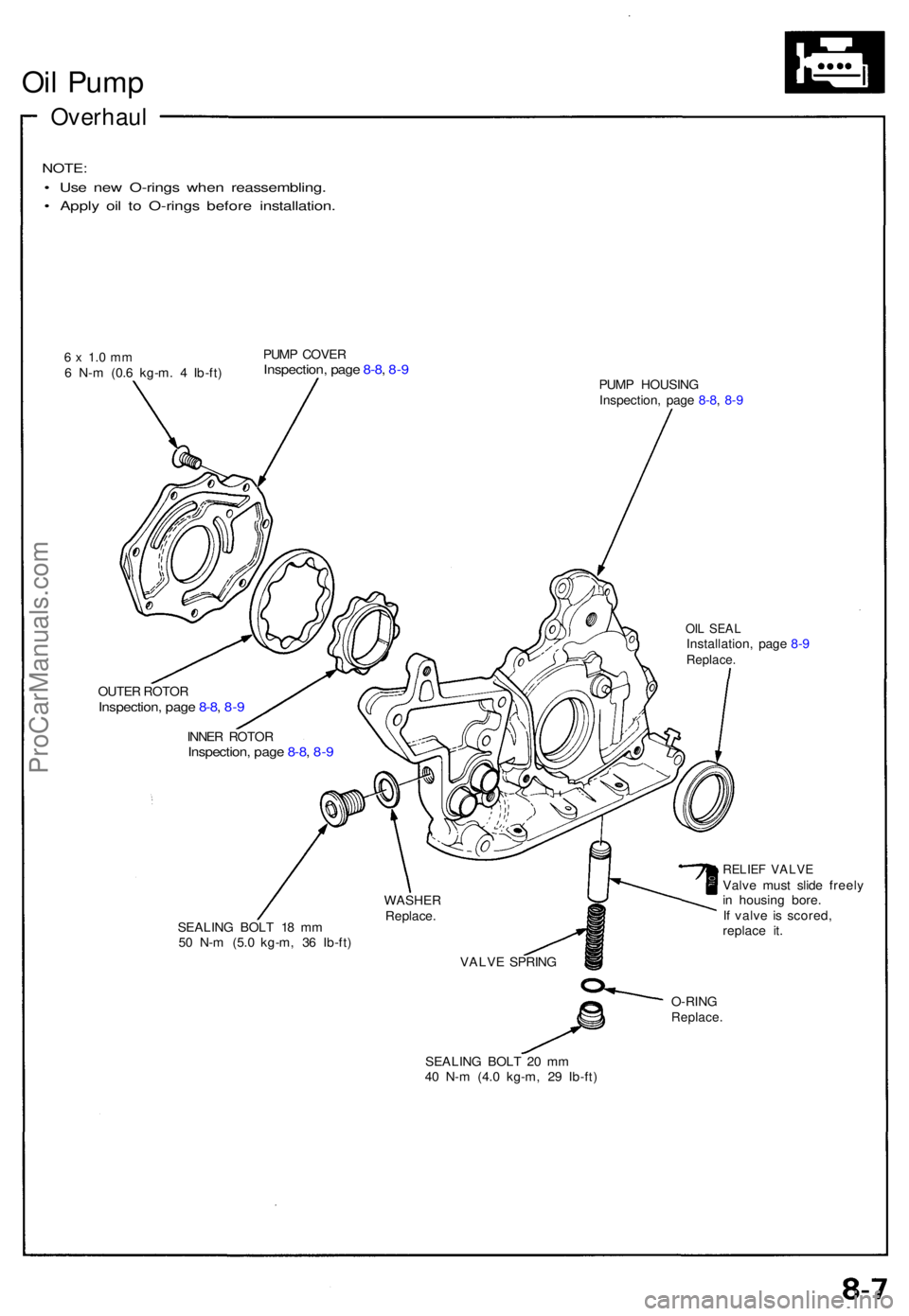ACURA NSX 1991 Service Repair Manual Oil Pum p
Overhau l
NOTE:
• Us e ne w O-ring s whe n reassembling .
• Appl y oi l t o O-ring s befor e installation .
6 x 1. 0 m m6 N- m (0. 6 kg-m . 4 Ib-ft ) PUM
P COVE RInspection , pag e 8- ACURA NSX 1991 Service Repair Manual Oil Pum p
Overhau l
NOTE:
• Us e ne w O-ring s whe n reassembling .
• Appl y oi l t o O-ring s befor e installation .
6 x 1. 0 m m6 N- m (0. 6 kg-m . 4 Ib-ft ) PUM
P COVE RInspection , pag e 8-
