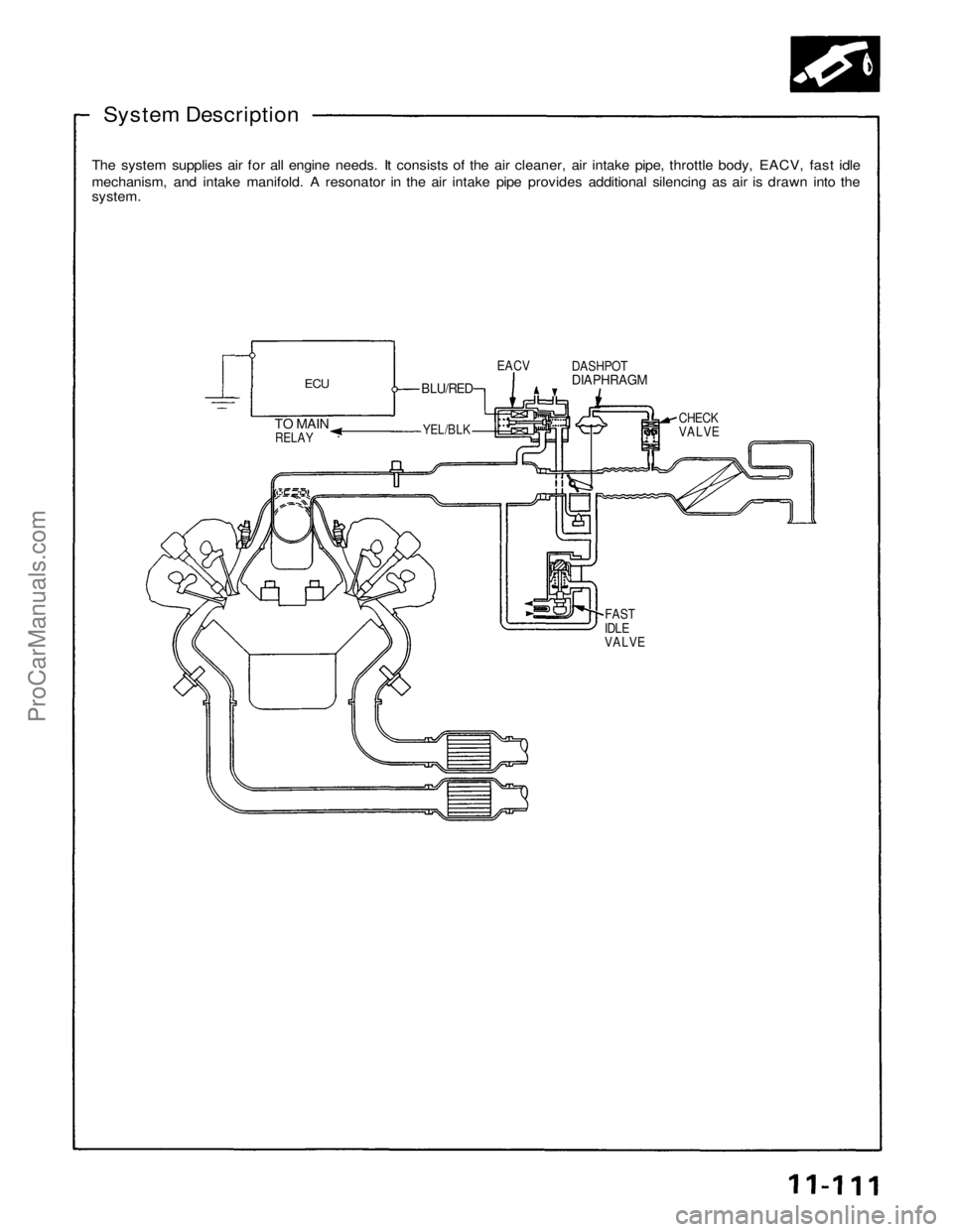ACURA NSX 1991 Service Repair Manual
System Description
The system supplies air for all engine needs. It consists of the air cleaner, air intake pipe, throttle body, EACV, fast idle
mechanism, and intake manifold. A resonator in the a ACURA NSX 1991 Service Repair Manual
System Description
The system supplies air for all engine needs. It consists of the air cleaner, air intake pipe, throttle body, EACV, fast idle
mechanism, and intake manifold. A resonator in the a