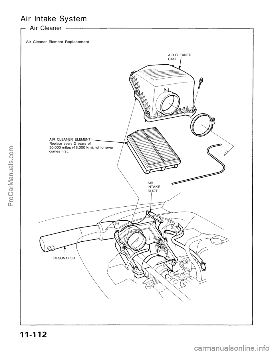ACURA NSX 1991 Service Repair Manual
Air Intake System
Air Cleaner
Air Cleaner Element Replacement
AIR CLEANER
CASE
AIR CLEANER ELEMENT
Replace every 2 years of
30,000 miles (48,000 km), whichever
comes first.
AIR
INTAKE
DUCT ACURA NSX 1991 Service Repair Manual
Air Intake System
Air Cleaner
Air Cleaner Element Replacement
AIR CLEANER
CASE
AIR CLEANER ELEMENT
Replace every 2 years of
30,000 miles (48,000 km), whichever
comes first.
AIR
INTAKE
DUCT