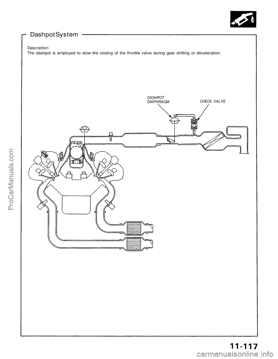 ACURA NSX 1991  Service Repair Manual 
Dashpot System

Description

The dashpot is employed to slow the closing of the throttle valve during gear shifting or deceleration.

DASHPOT

DIAPHRAGM 
CHECK VALVEProCarManuals.com 