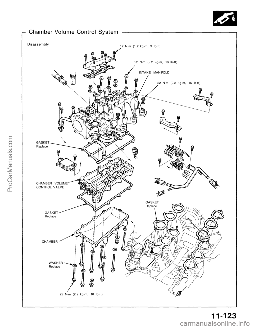 ACURA NSX 1991  Service Repair Manual 
Chamber Volume Control System

Disassembly
 12 N·m (1.2 kg-m, 9 Ib-ft)
22 N·m (2.2 kg-m, 16 Ib-ft)INTAKE MANIFOLD 22 N·m (2.2 kg-m, 16 Ib-ft)
GASKETReplace
 CHAMBER VOLUME
CONTROL VALVE
GASKET

Re