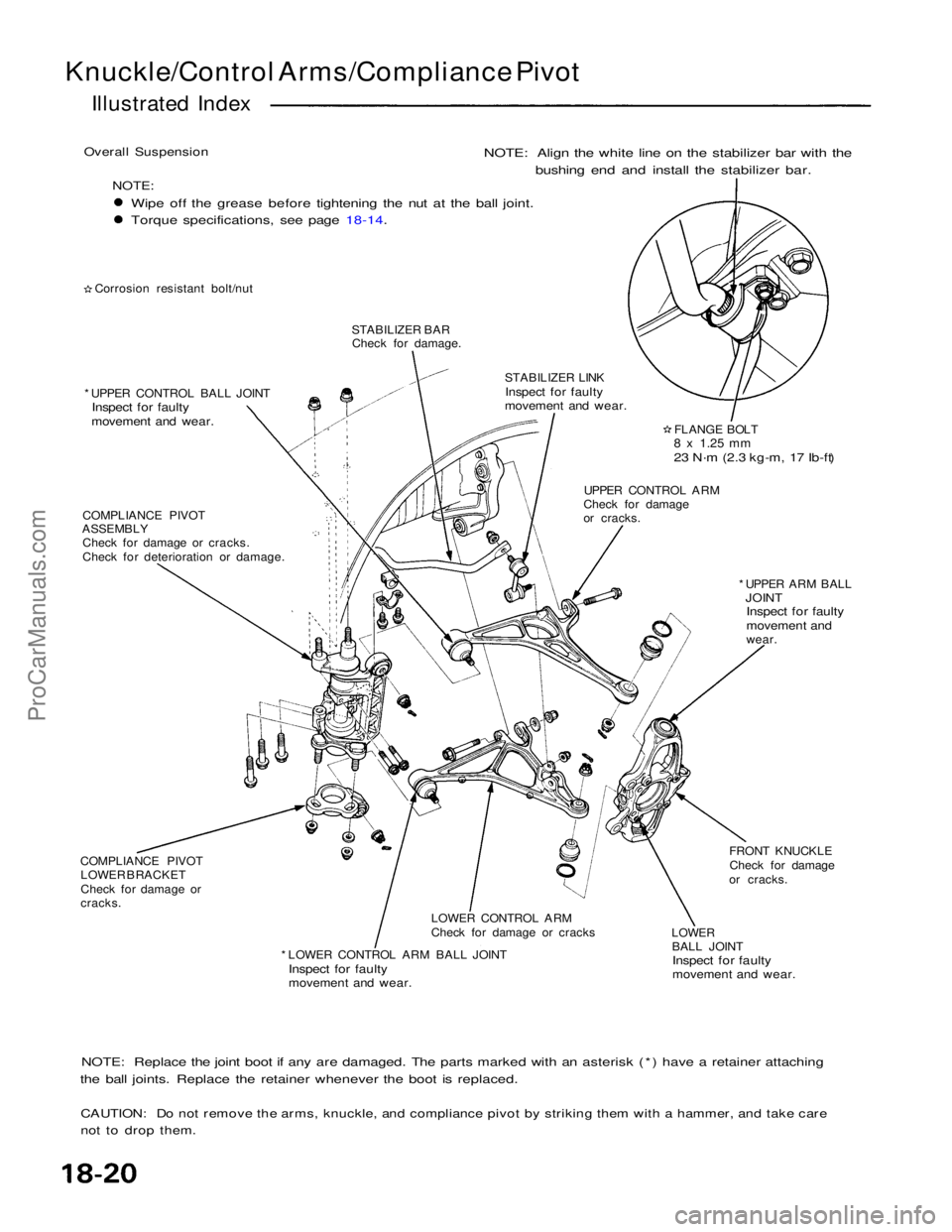 ACURA NSX 1991 Service Repair Manual
Knuckle/Control Arms/Compliance Pivot
Illustrated Index
Overall Suspension
NOTE:
Wipe off the grease before tightening the nut at the ball joint.
Torque specifications, see page 18-14.
Corrosion ACURA NSX 1991 Service Repair Manual
Knuckle/Control Arms/Compliance Pivot
Illustrated Index
Overall Suspension
NOTE:
Wipe off the grease before tightening the nut at the ball joint.
Torque specifications, see page 18-14.
Corrosion