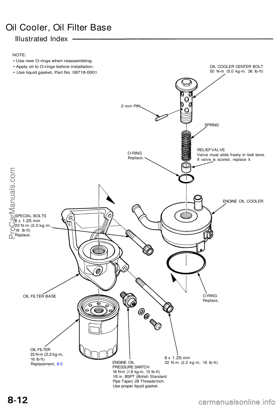 ACURA NSX 1991 Service Repair Manual Oil Cooler , Oi l Filte r Bas e
Illustrate d Inde x
NOTE :
• Use new O-rings when reassembling.
• Apply oil to O-rings before installation.
• Use liquid gasket, Part No. 08718-0001
.
OI L COOLE ACURA NSX 1991 Service Repair Manual Oil Cooler , Oi l Filte r Bas e
Illustrate d Inde x
NOTE :
• Use new O-rings when reassembling.
• Apply oil to O-rings before installation.
• Use liquid gasket, Part No. 08718-0001
.
OI L COOLE